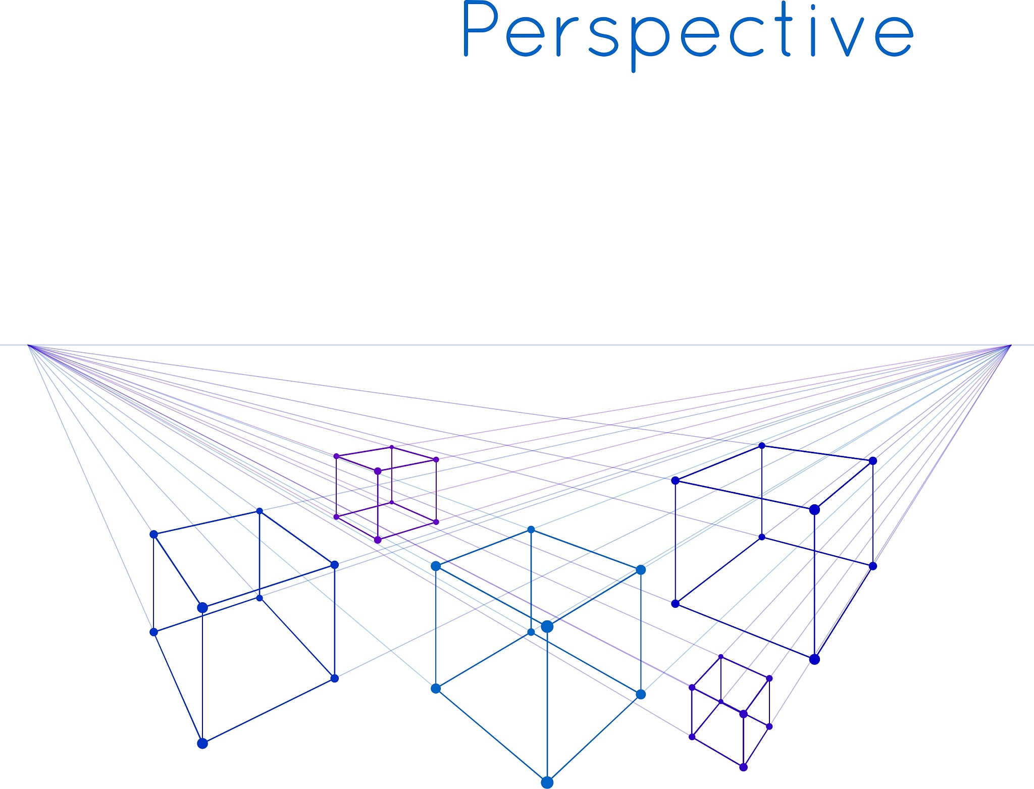 透视投影和透视变换的区别