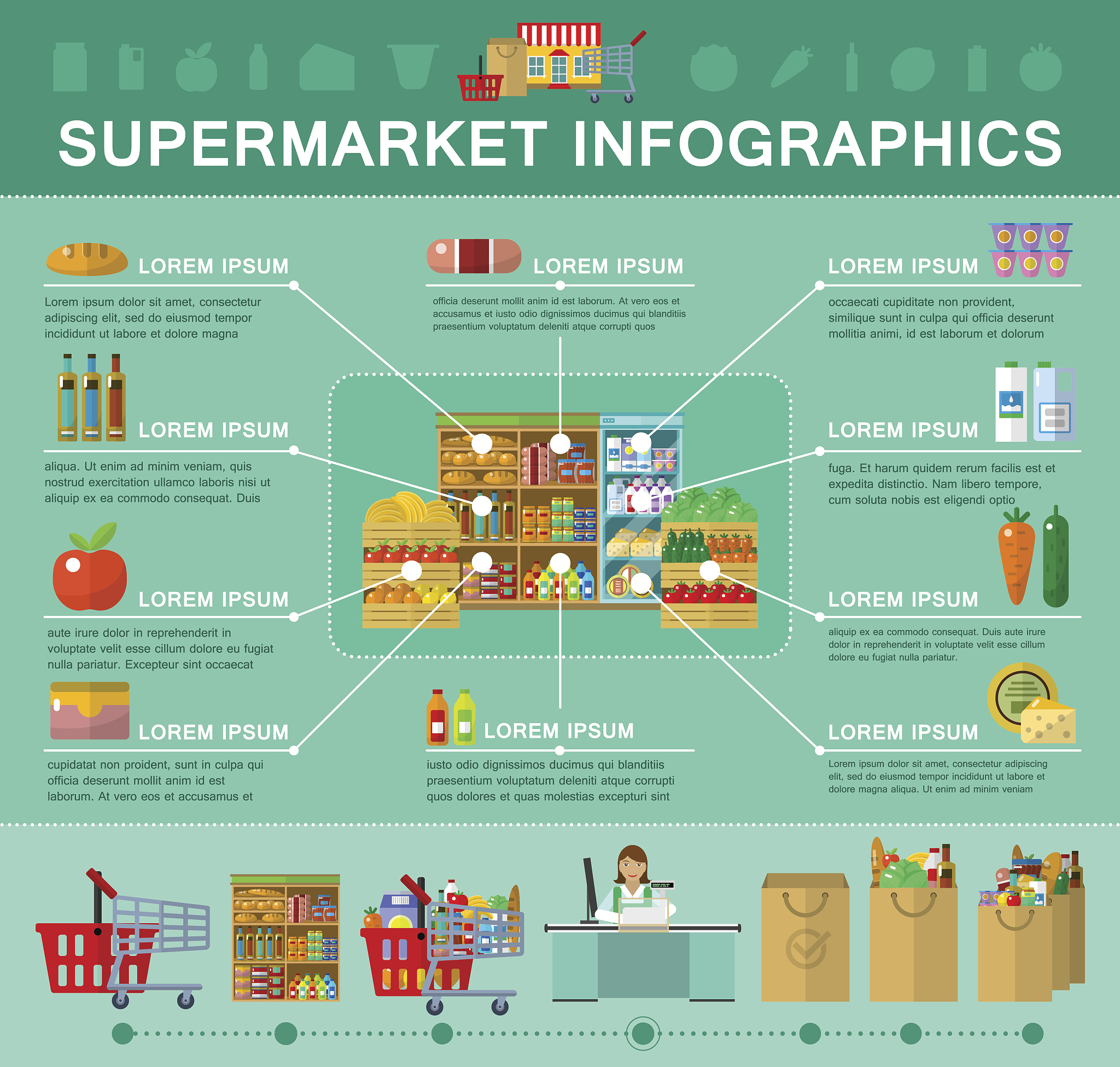 Strategies for Enhancing Customer Experience and Foot Traffic in a Shopping Mall: A Focus on Digital Innovation
