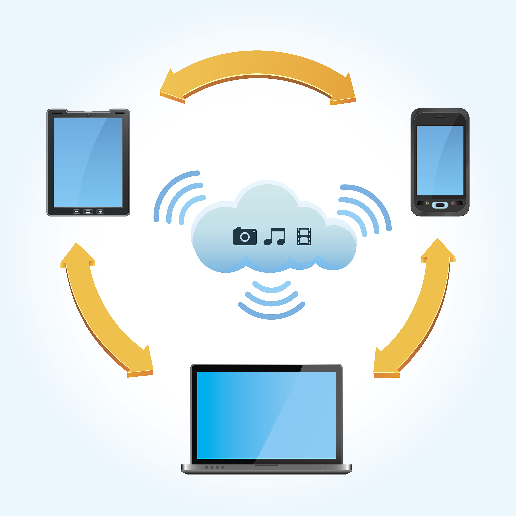 智能家居设备状态监测与建议生成服务器