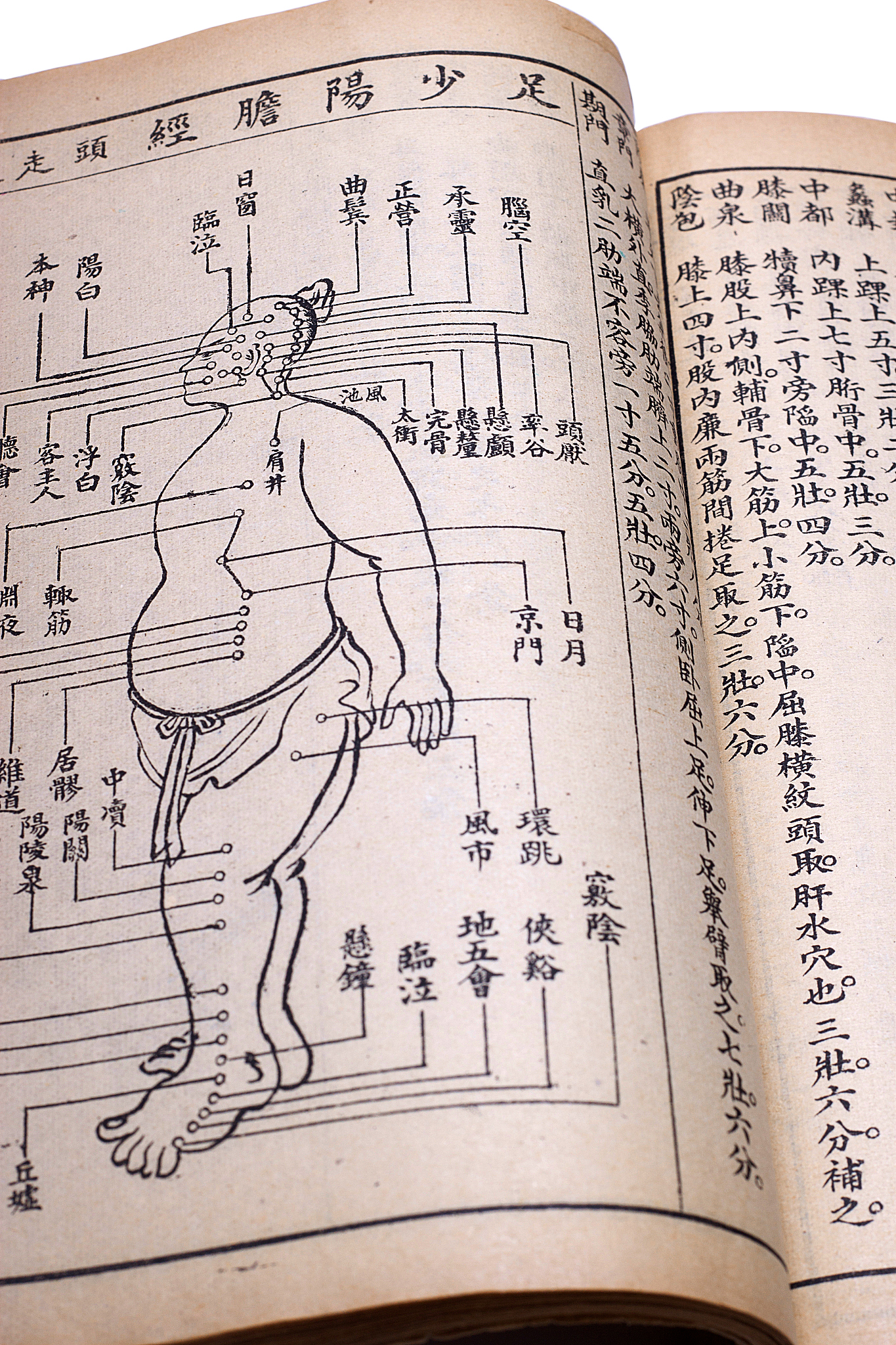 伤寒论: 太阳证传经路径深度解析