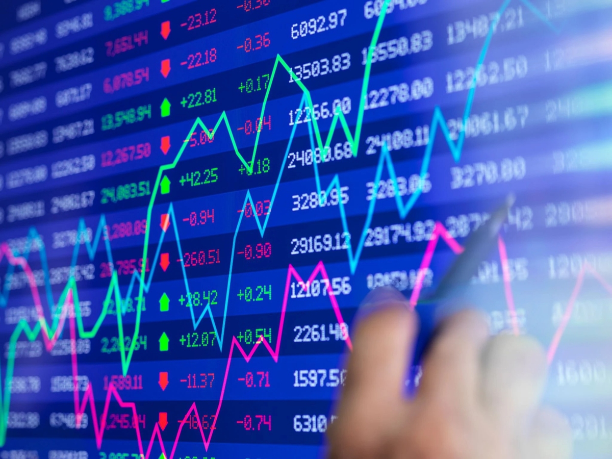 GARCH-VAR 模型模拟中国平安和中国石化股票数据