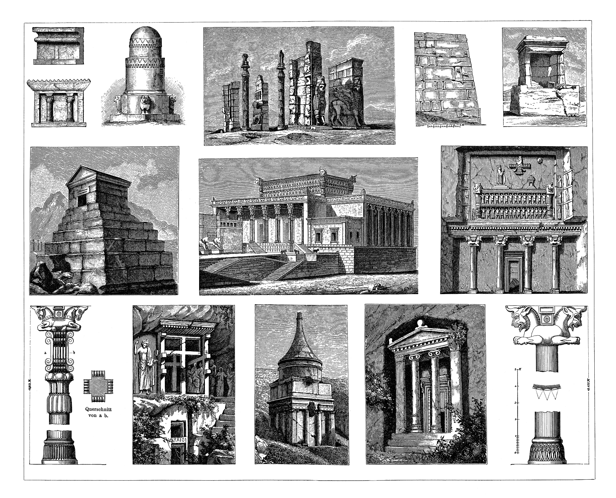 研究什么专业需要考美术史