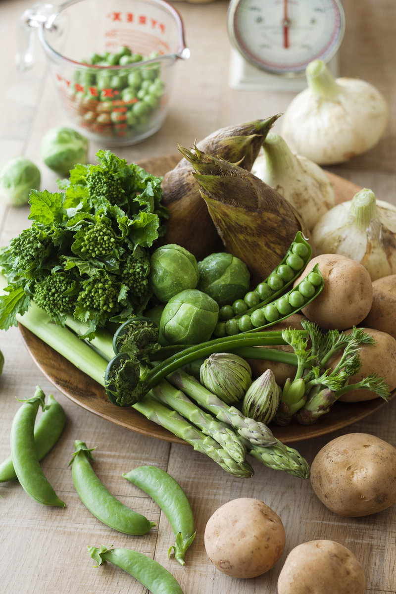 Evolved from a Vegetarian Diet: A Deeper Look