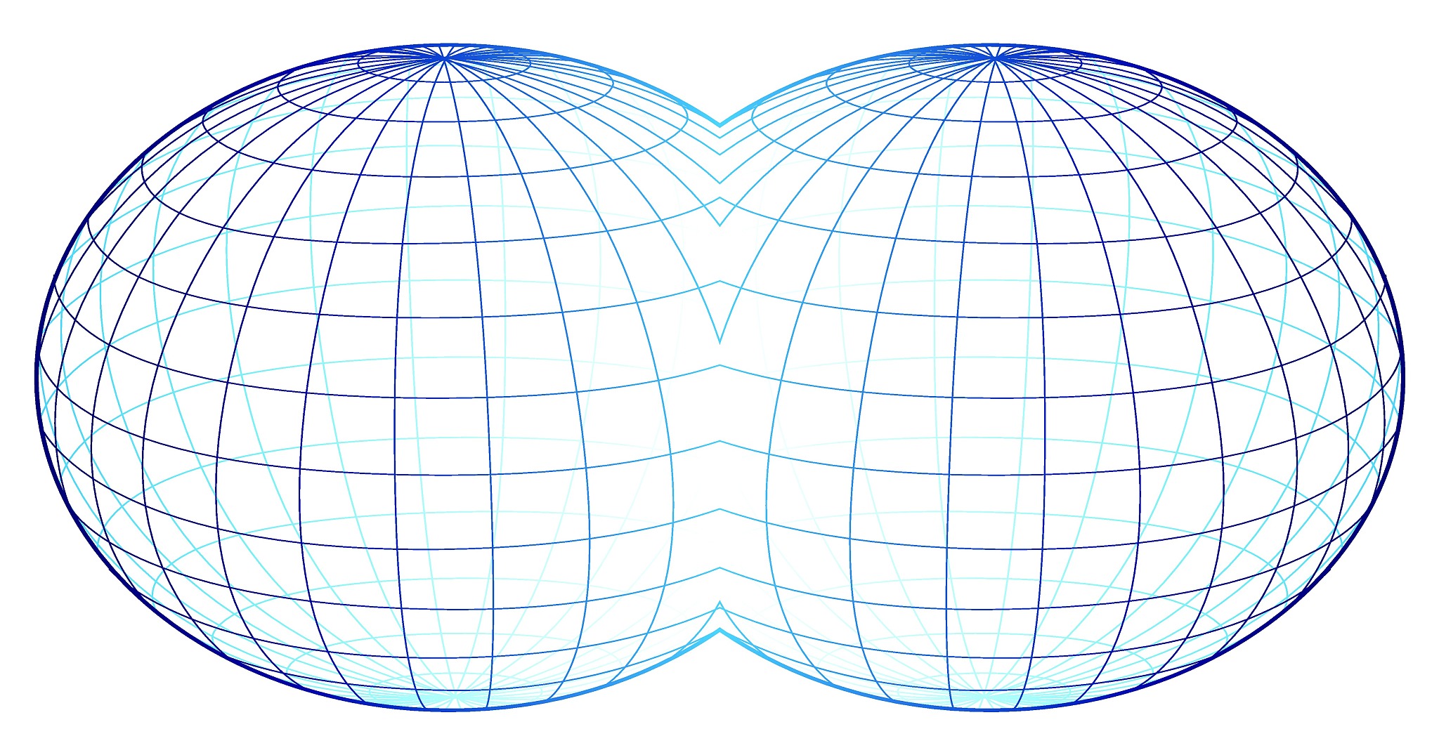 使用R语言的rgplates进行北极点坐标投影