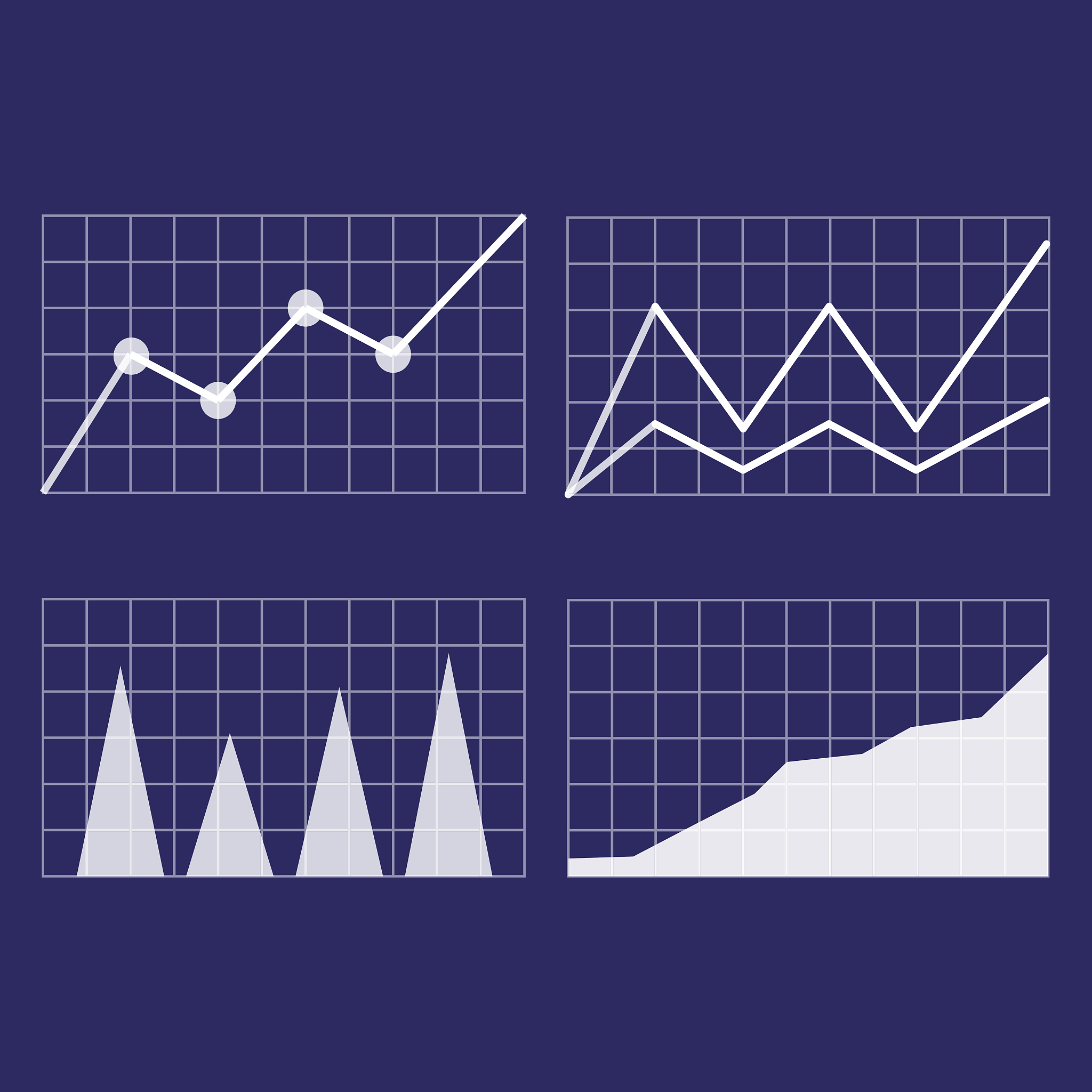unity开发有哪些插值动画