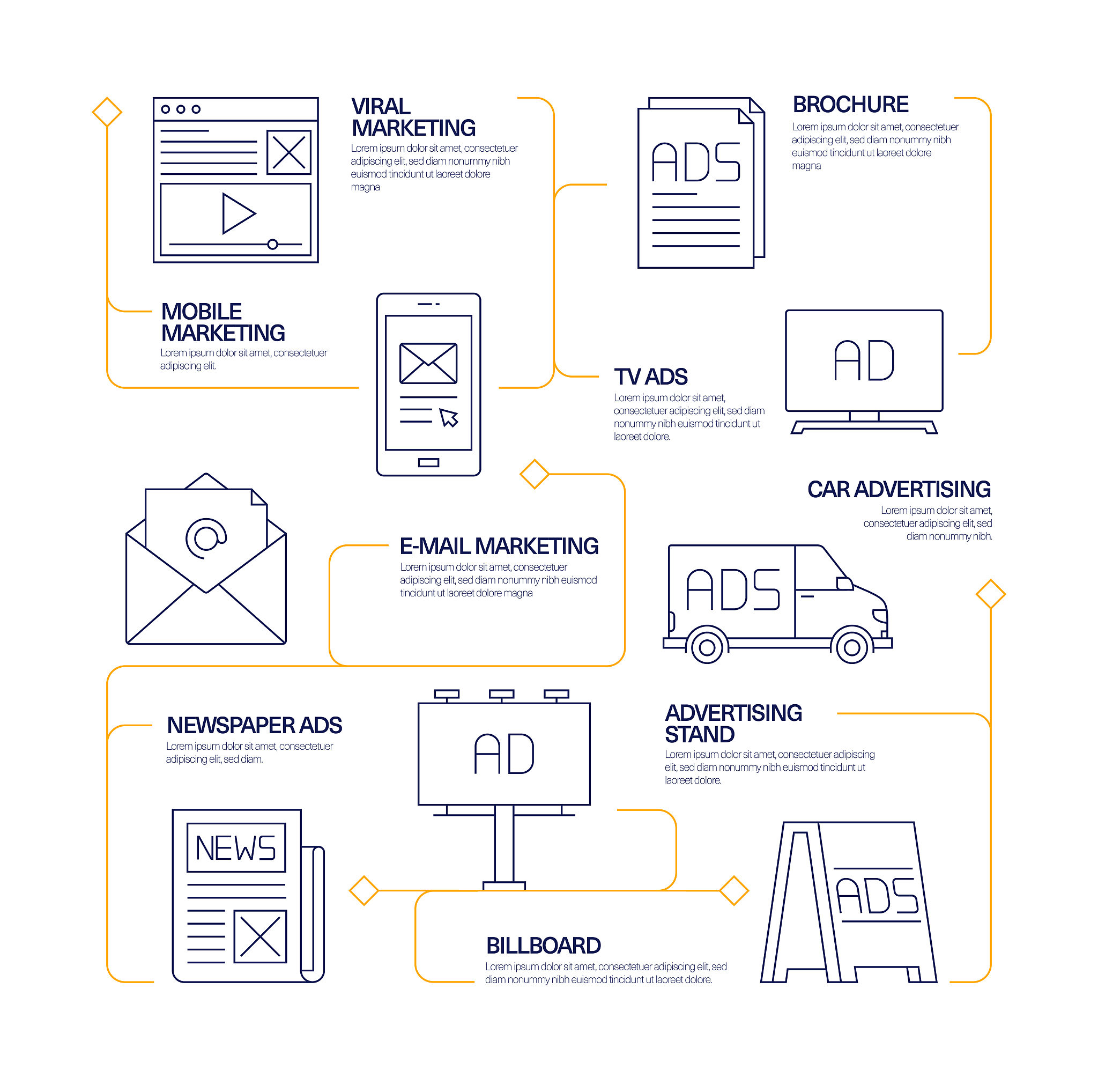 平面设计入门指南：从基础到精通