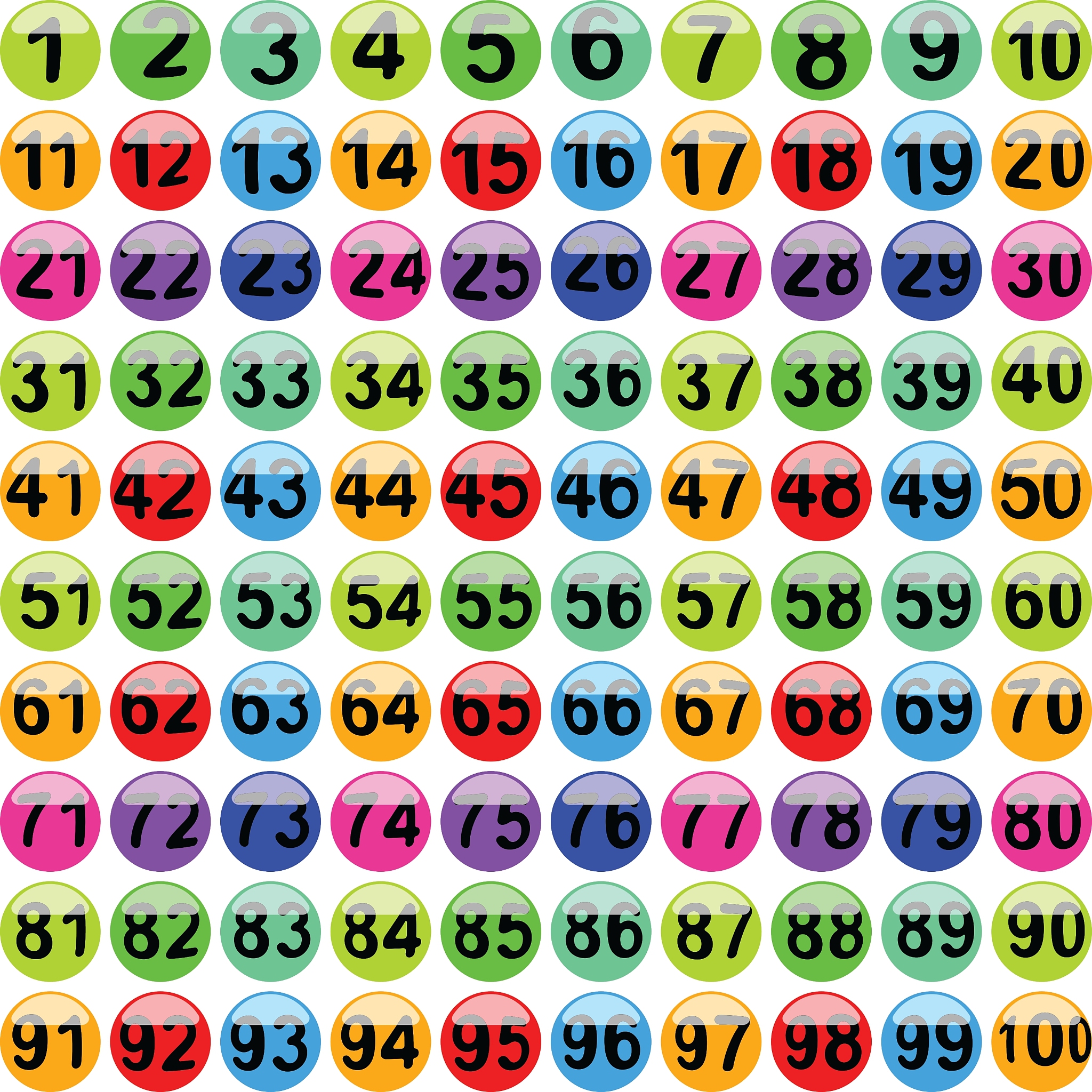 随机六个数 - 1-36 之间的幸运数字