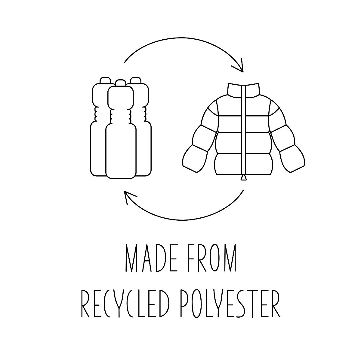 介绍一下羽绒服品类中艾莱依这个品牌