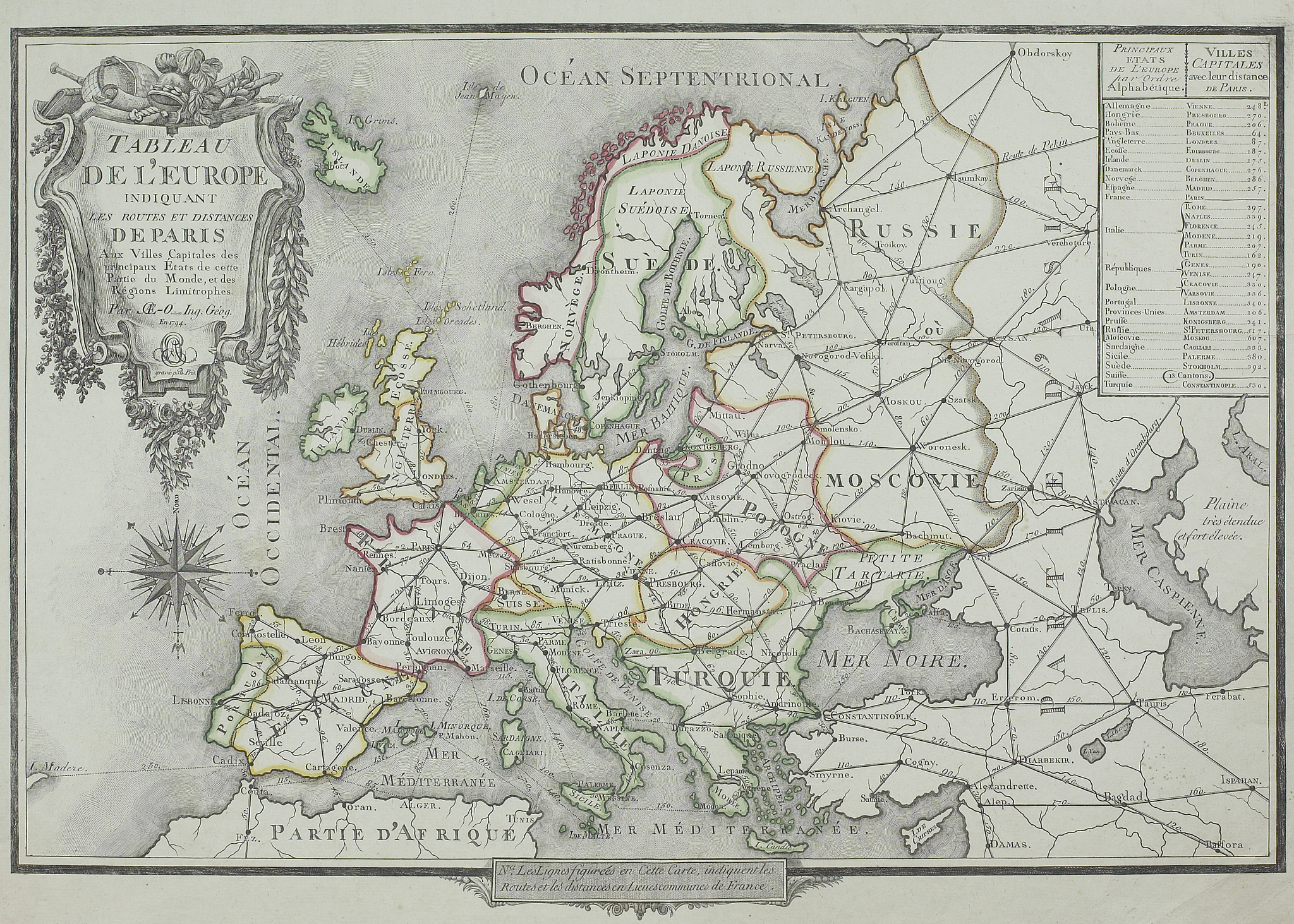antique map of europe