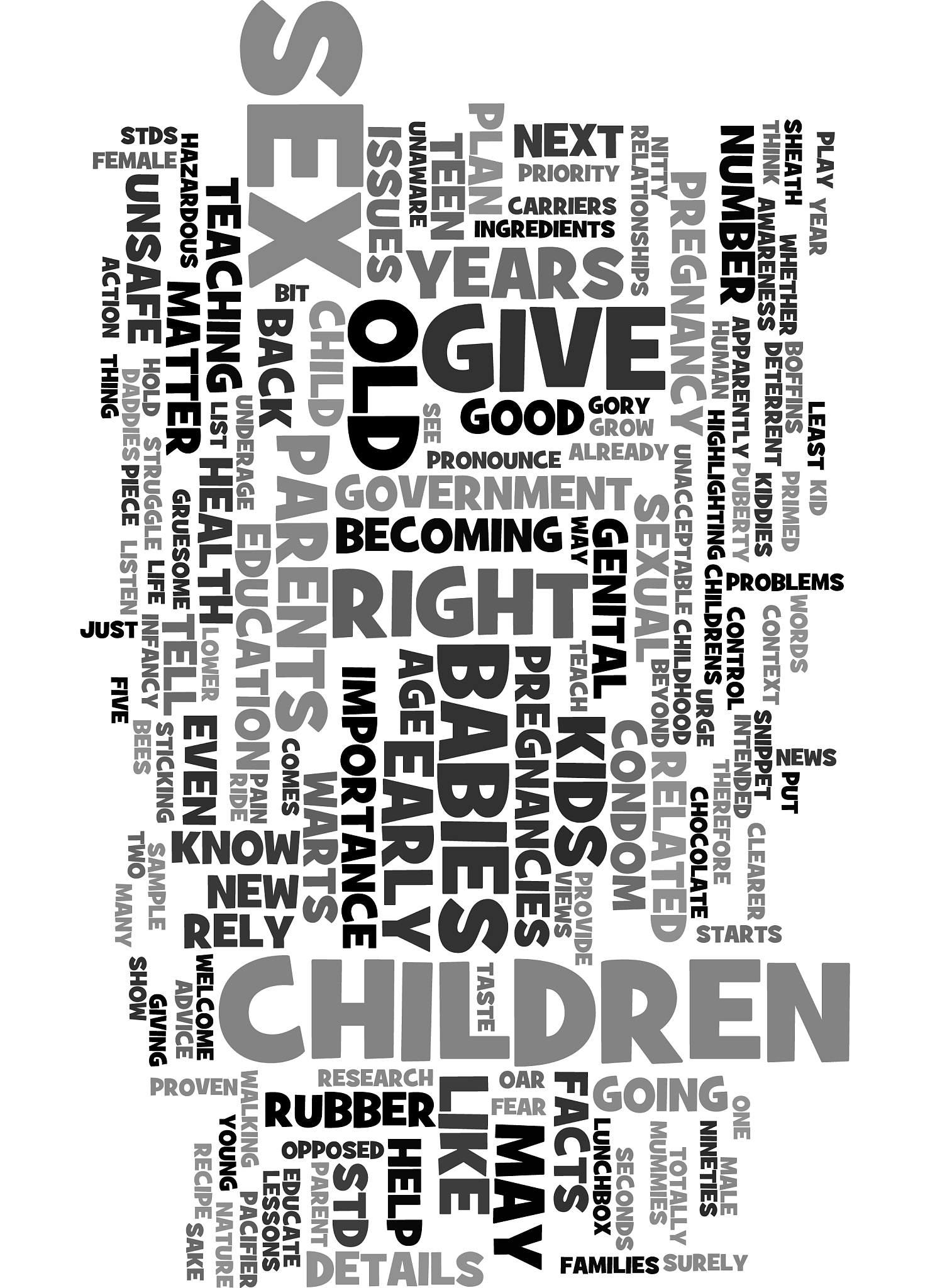 years old and pregnant text word cloud concept