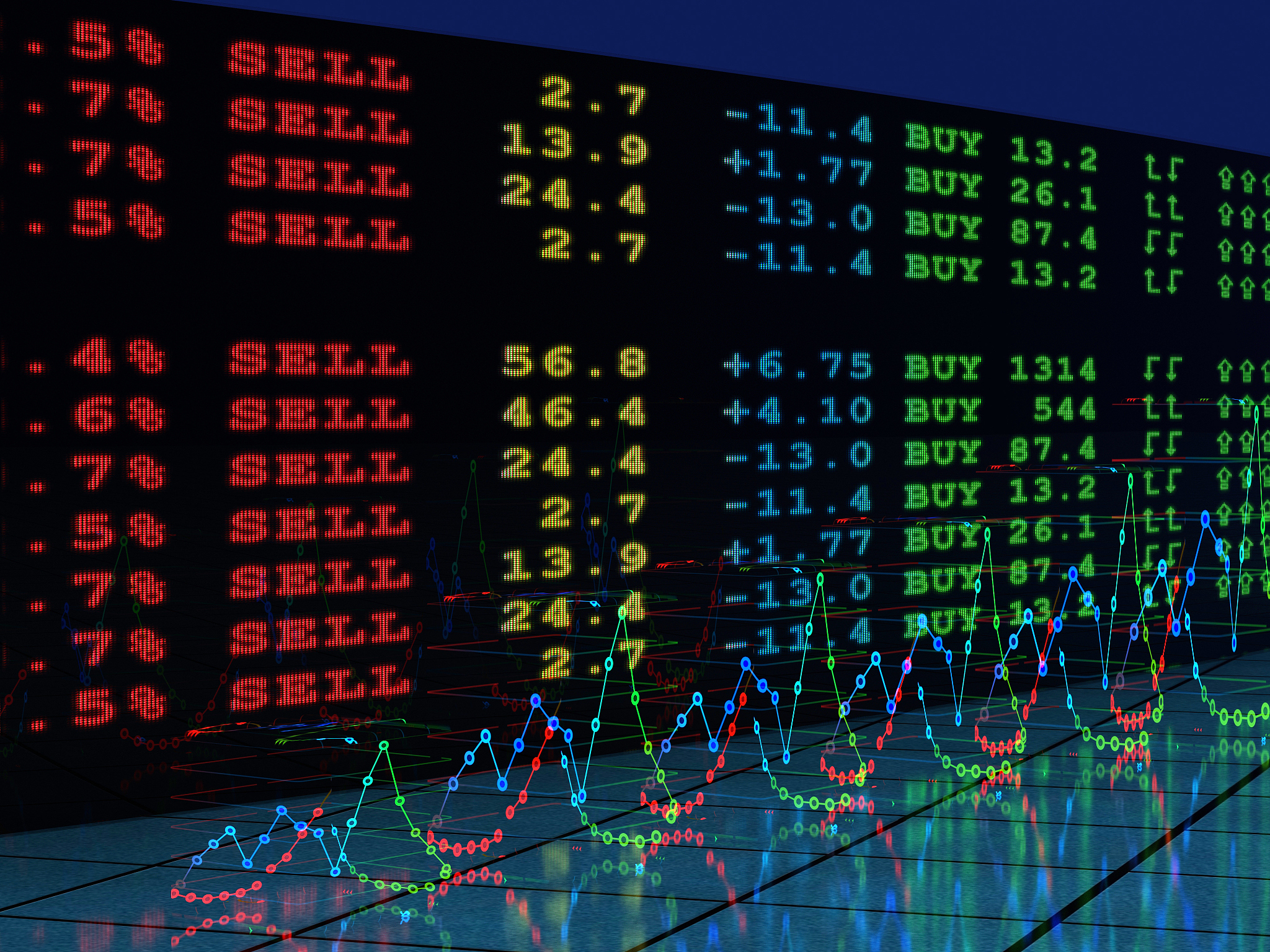 stock market quotes