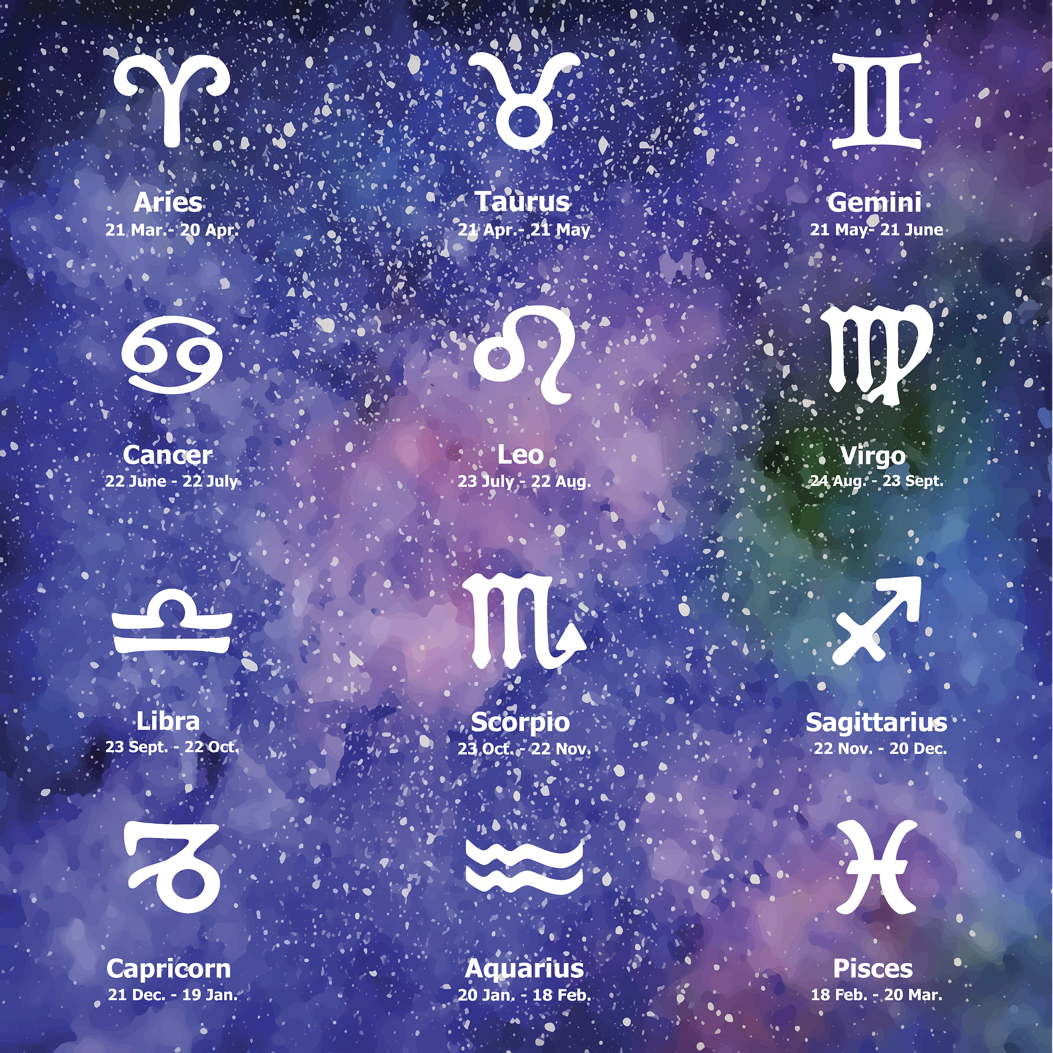 星座骰子 提问他是一个什么样的人？结果火星双子座4宫