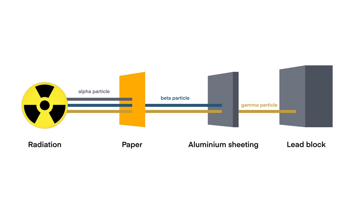 解决'RuntimeError: DataLoader worker (pid 4243) is killed by signal: Killed.slurmstepd' 错误 - 内存不足问题