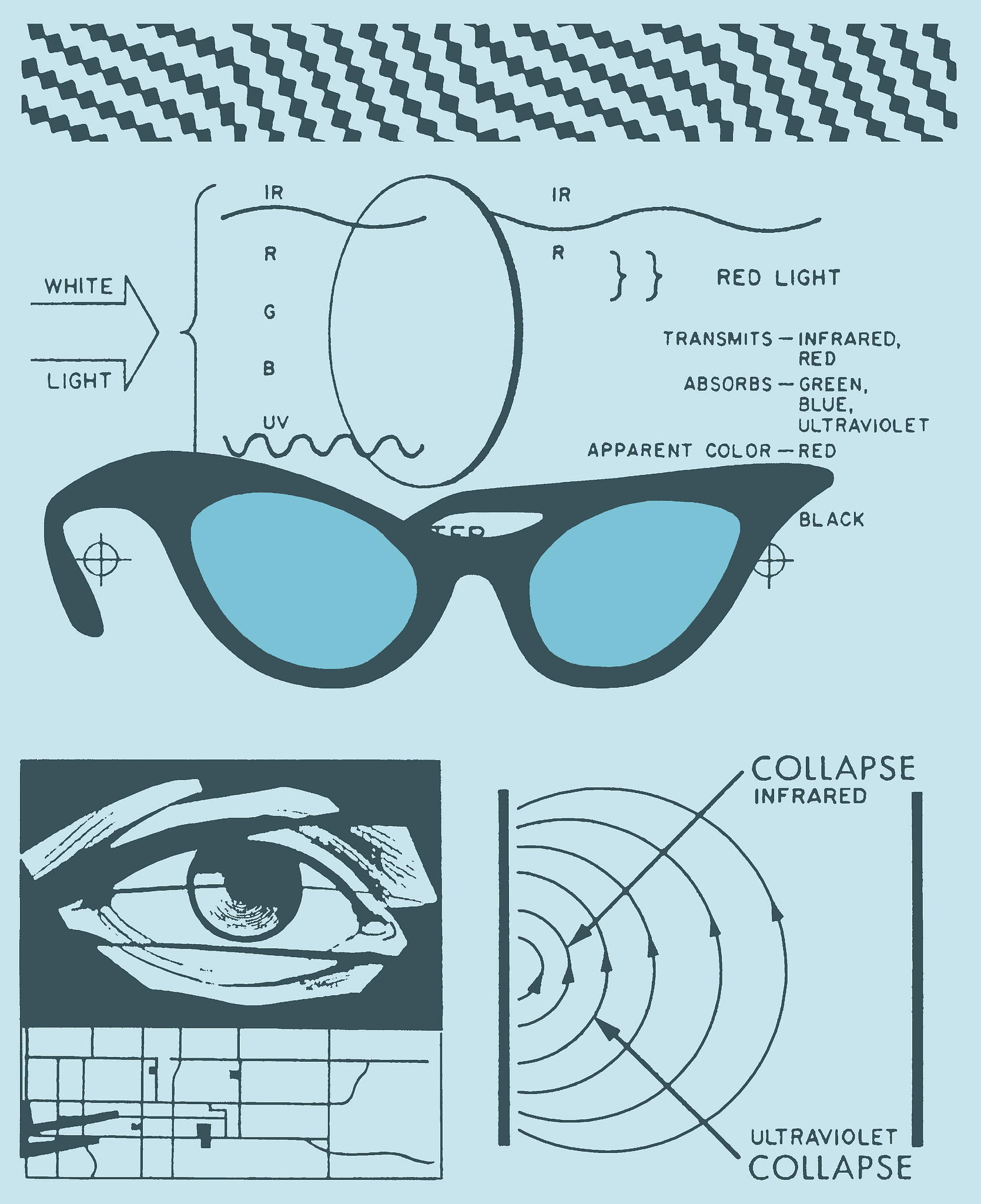 Exciting Collaboration Opportunity: [Company Name] Eyewear