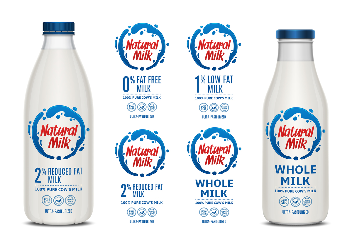 The following two excerpts are about cows milk Read the two excerpts carefully and write anarticle of NO LESS THAN 300 words in which you should1 summarize the main arguments in the excerpts and then2