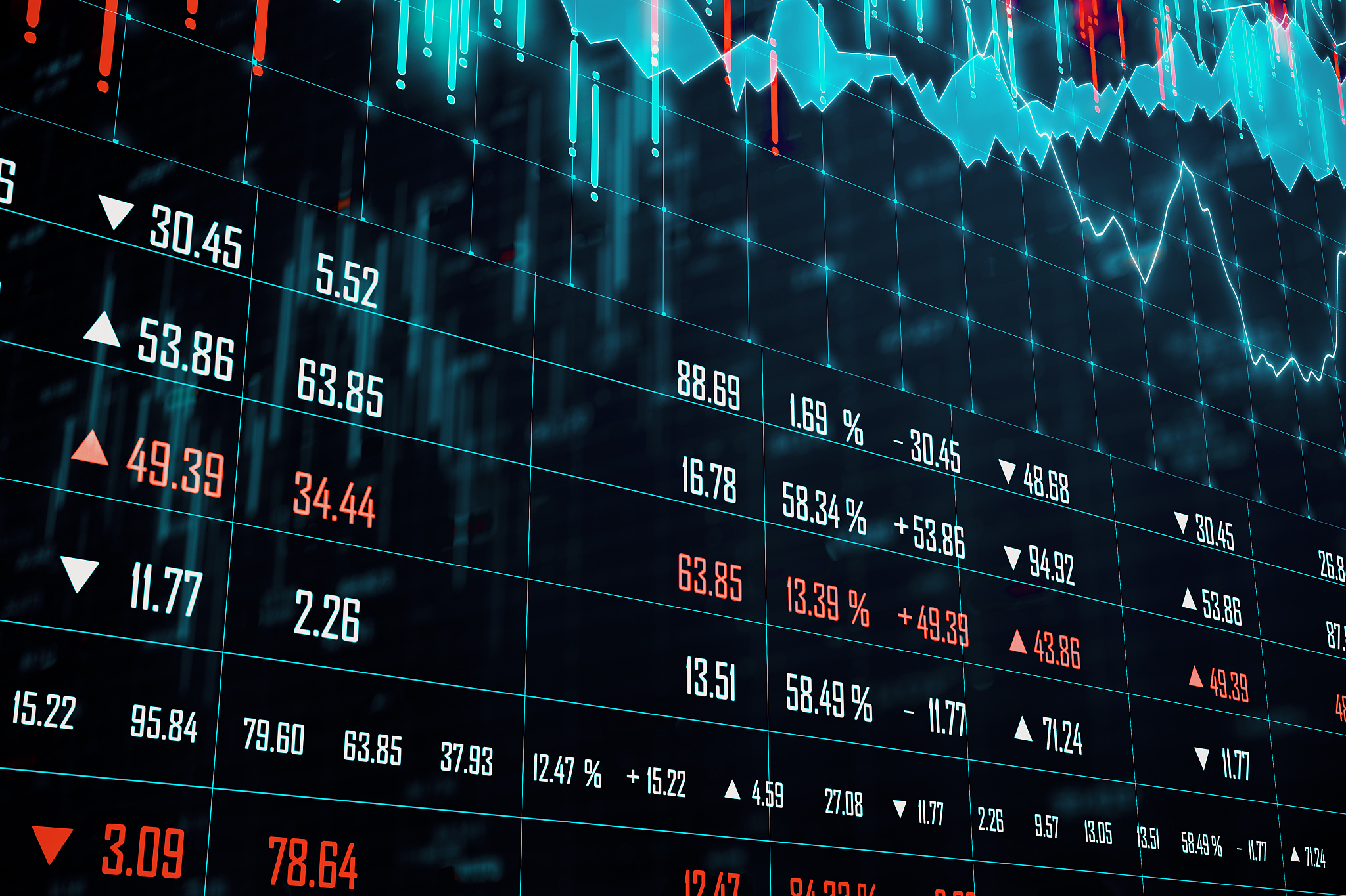 screen with business charts and stock data.