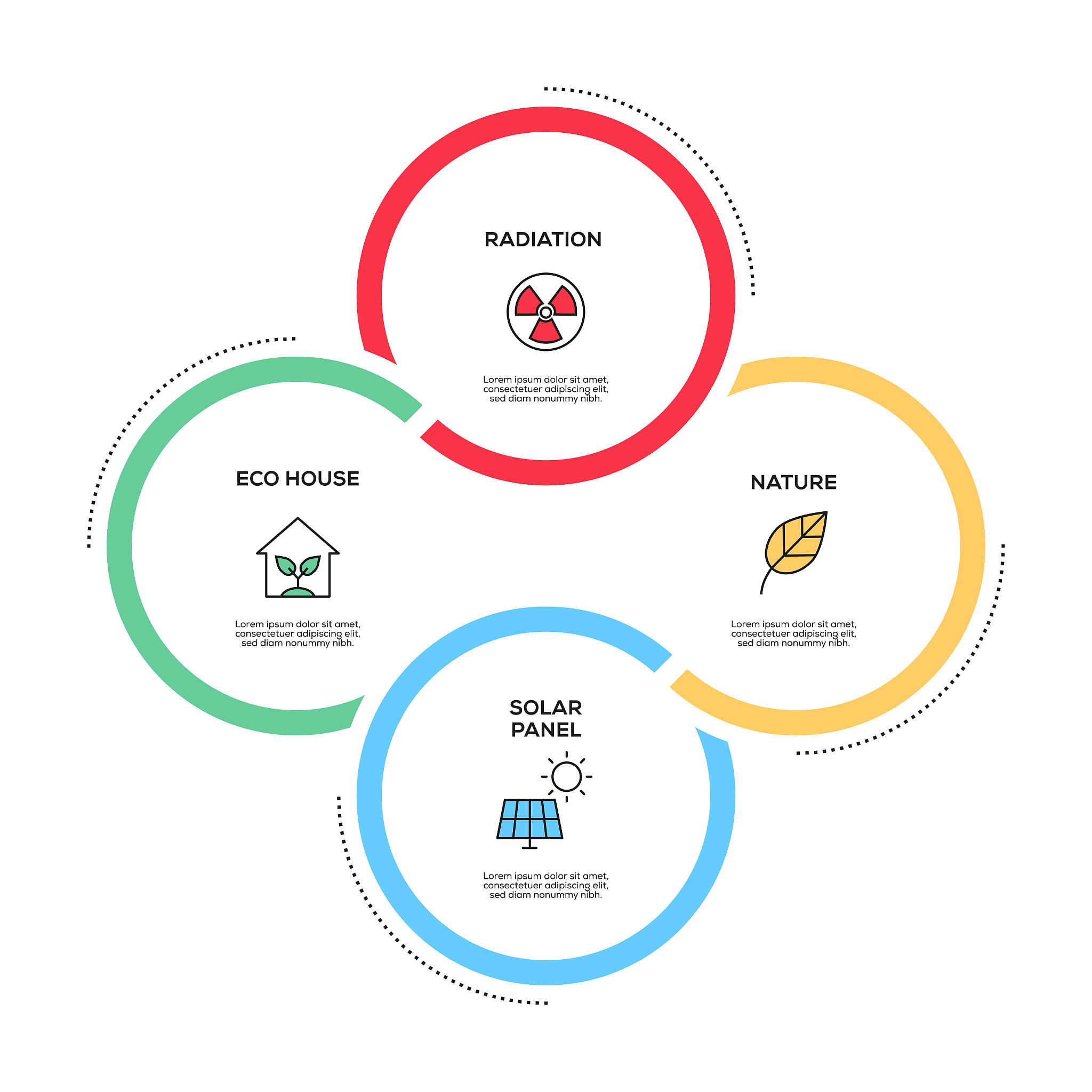 修改并扩写：缺乏统一标准是智慧养老服务产业发展的障碍会使智慧养老服务缺乏明确的目标和失去安全保障。智慧养老服务的标准体系尚未建立或缺失势必影响智慧养老服务产业的长远发展。随着越来越多的社会养老资本涌入智慧养老服务产业由于缺乏统一的服务标准智慧养老服务商所提供的服务质量参差不齐自成一派对其提供的服务不能进行有效的标准判断也不能对智慧养老市场进行有效的监督管理导致监管缺位不利于智慧养老成功模式的推广这