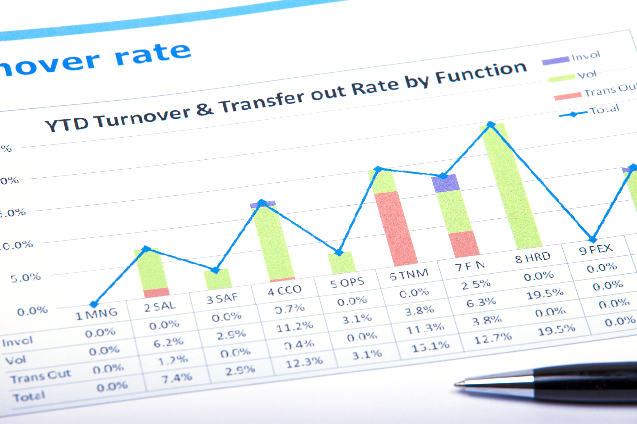 用EXCEL进行单因素方差分析的原理