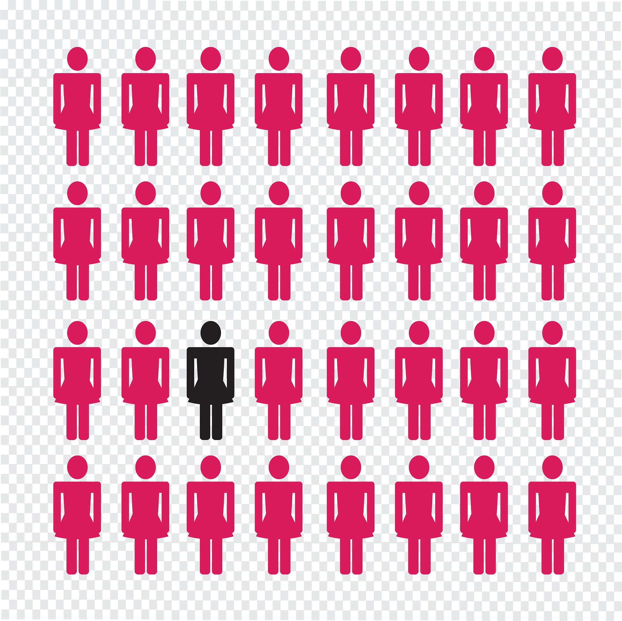 揭秘商业性别识别中的歧视：交叉视角下的准确性差异分析