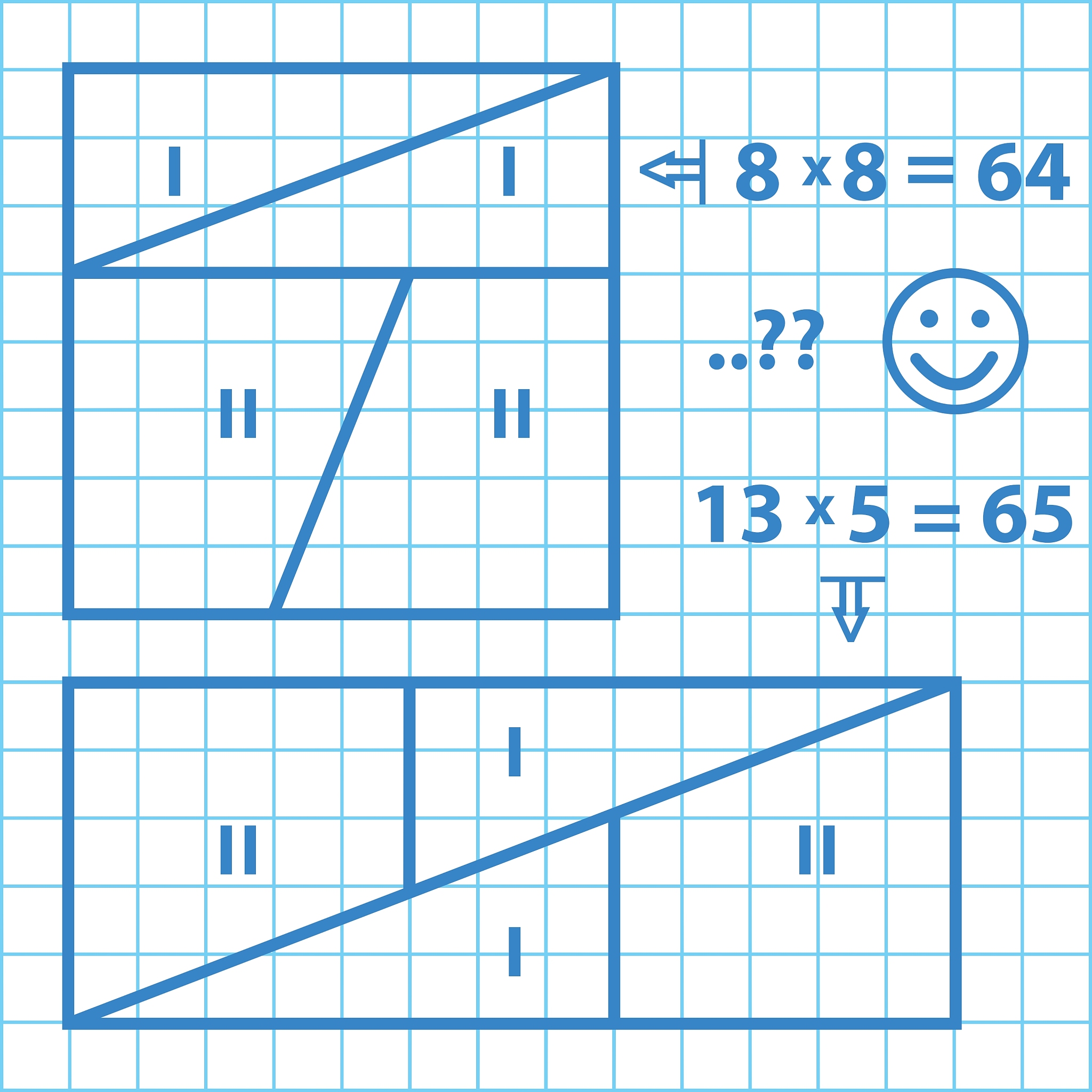 图像变换矩阵：平移、镜像、旋转 - 数学方法详解
