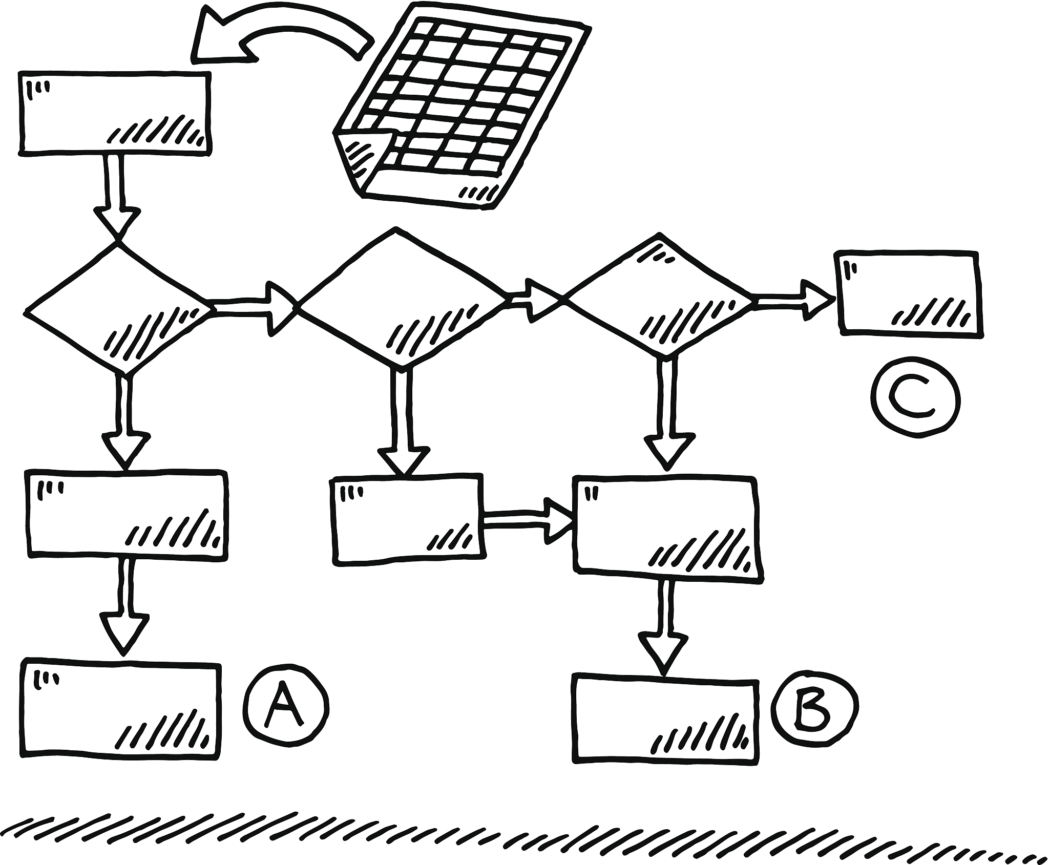 常见的进程调度算法：原理及应用