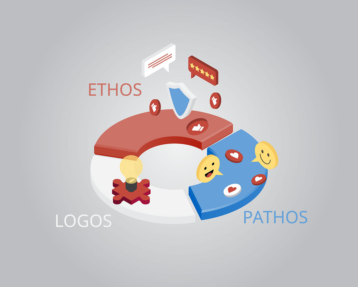 大连艺术学院舞蹈表演专业培养目标