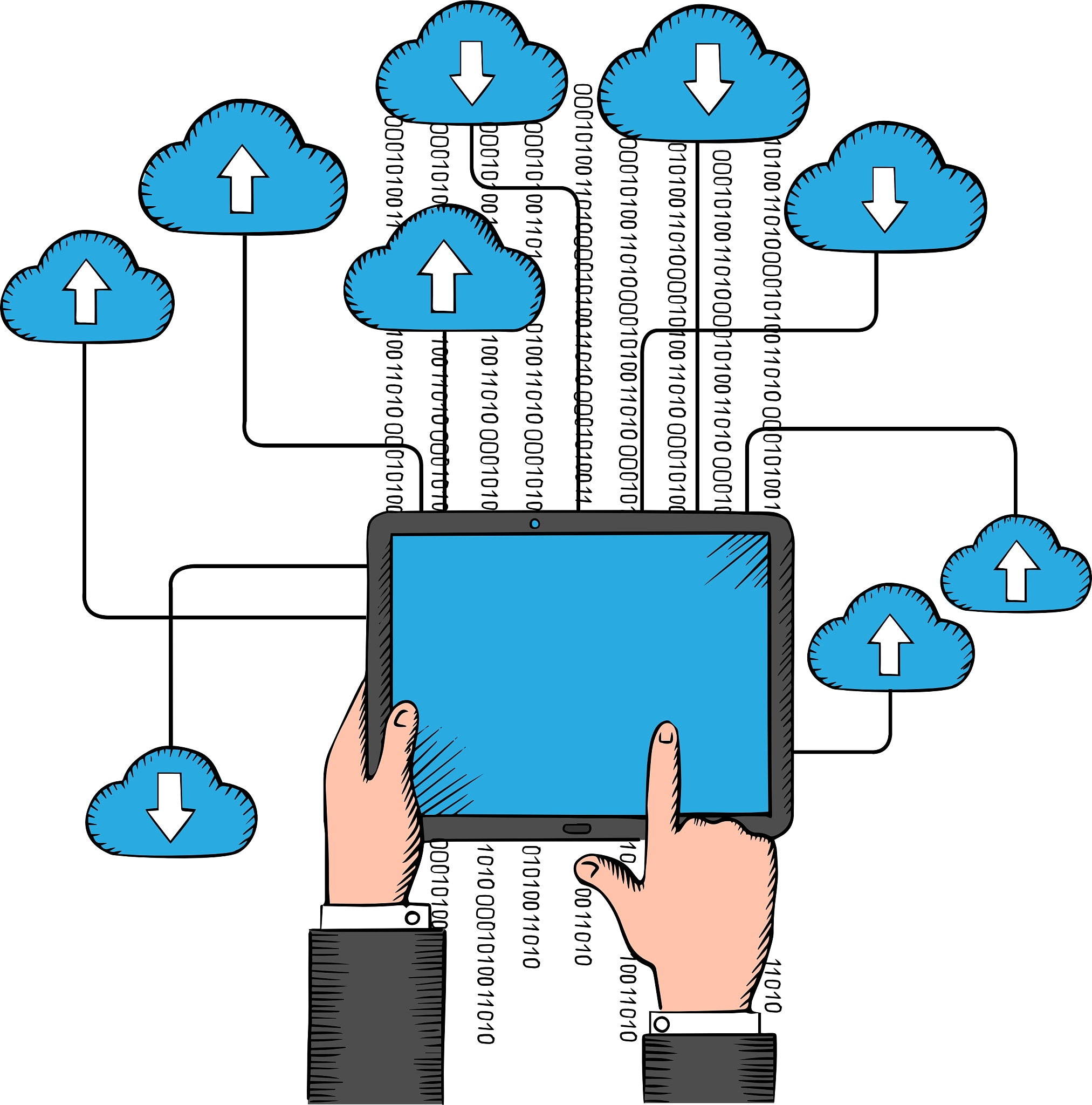 cloud storage and computing service