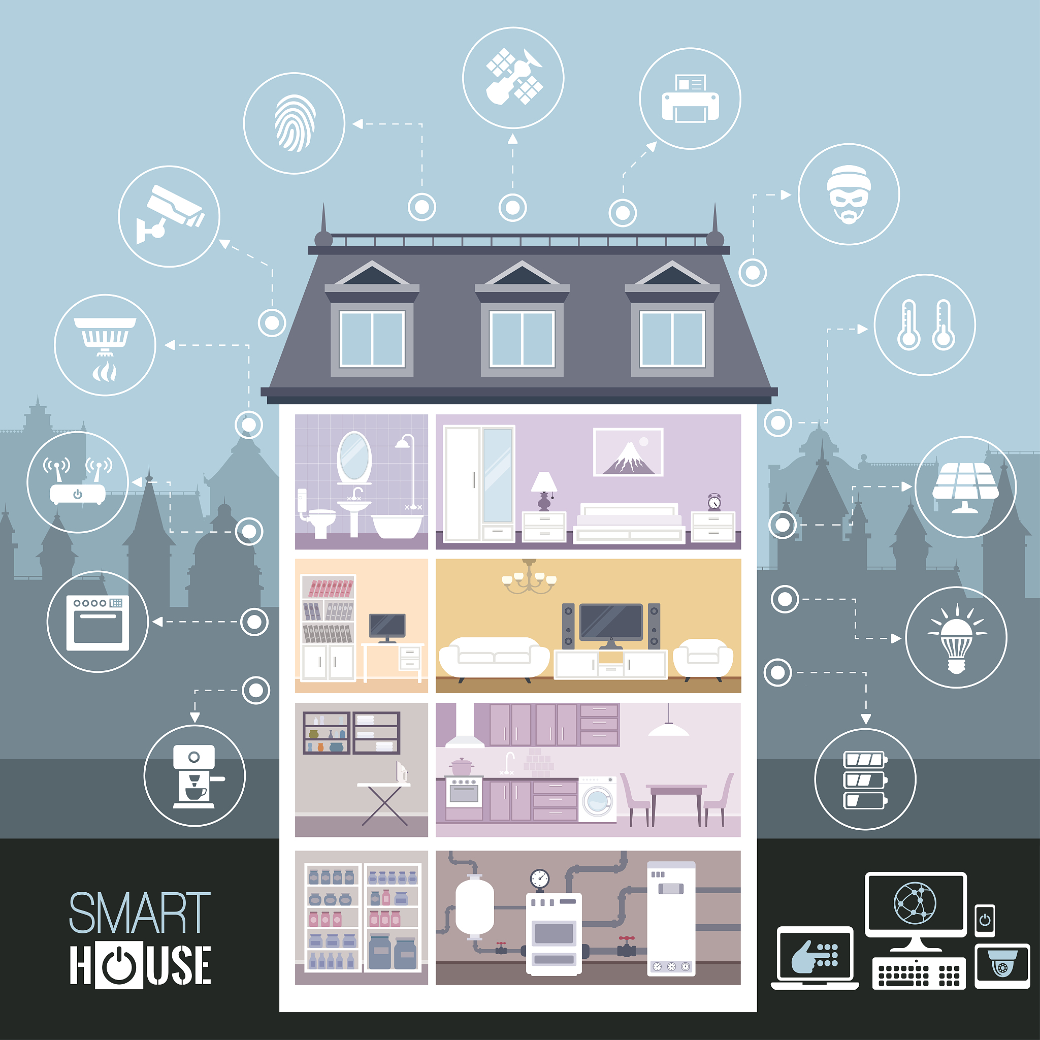 智能家居控制系统开发项目：提升生活便捷性和智能化