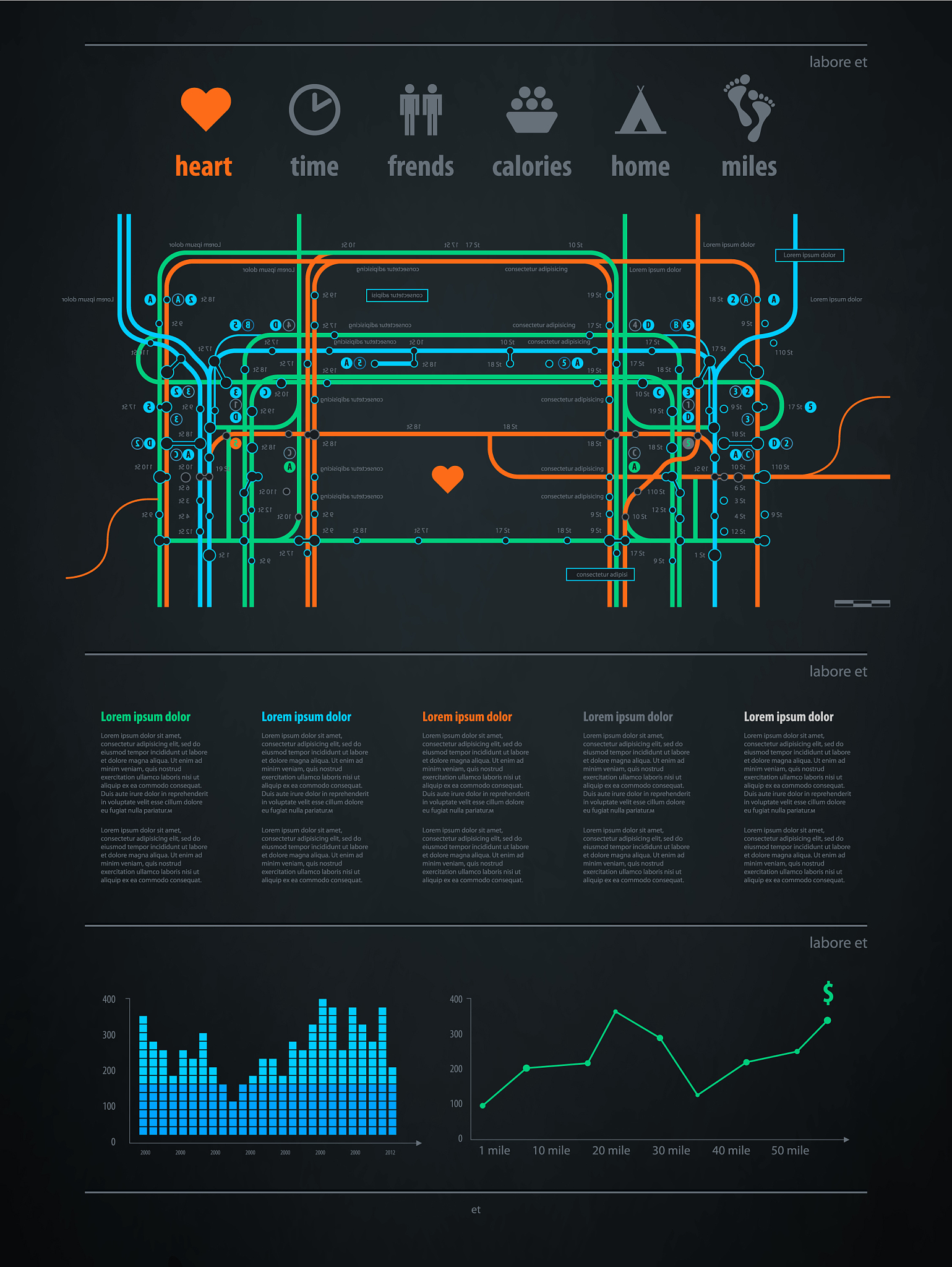 地铁客流量分析平台建设可行性分析：助力城市交通管理与运营优化