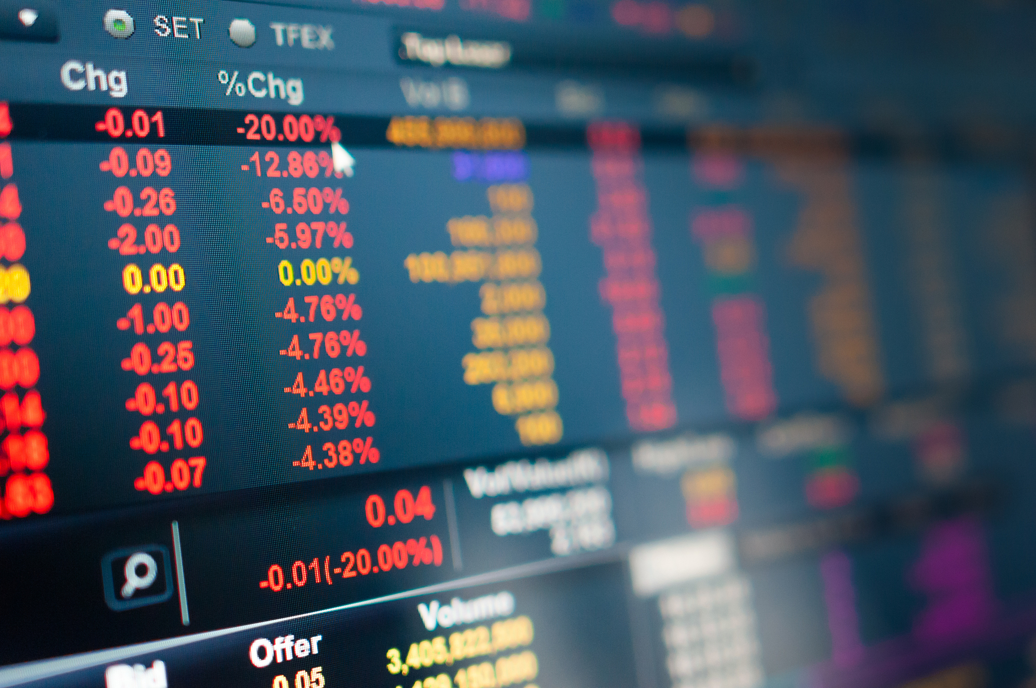 investment theme stockmarket and finance business analysis stock