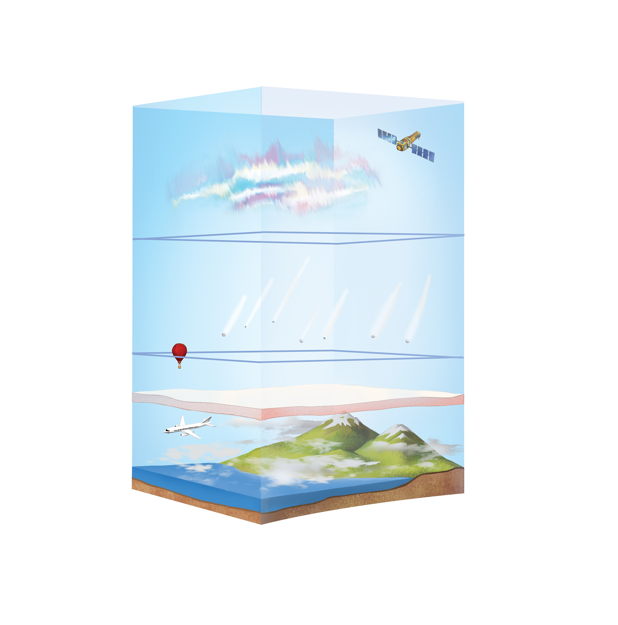 氧气：化学性质、作用及应用