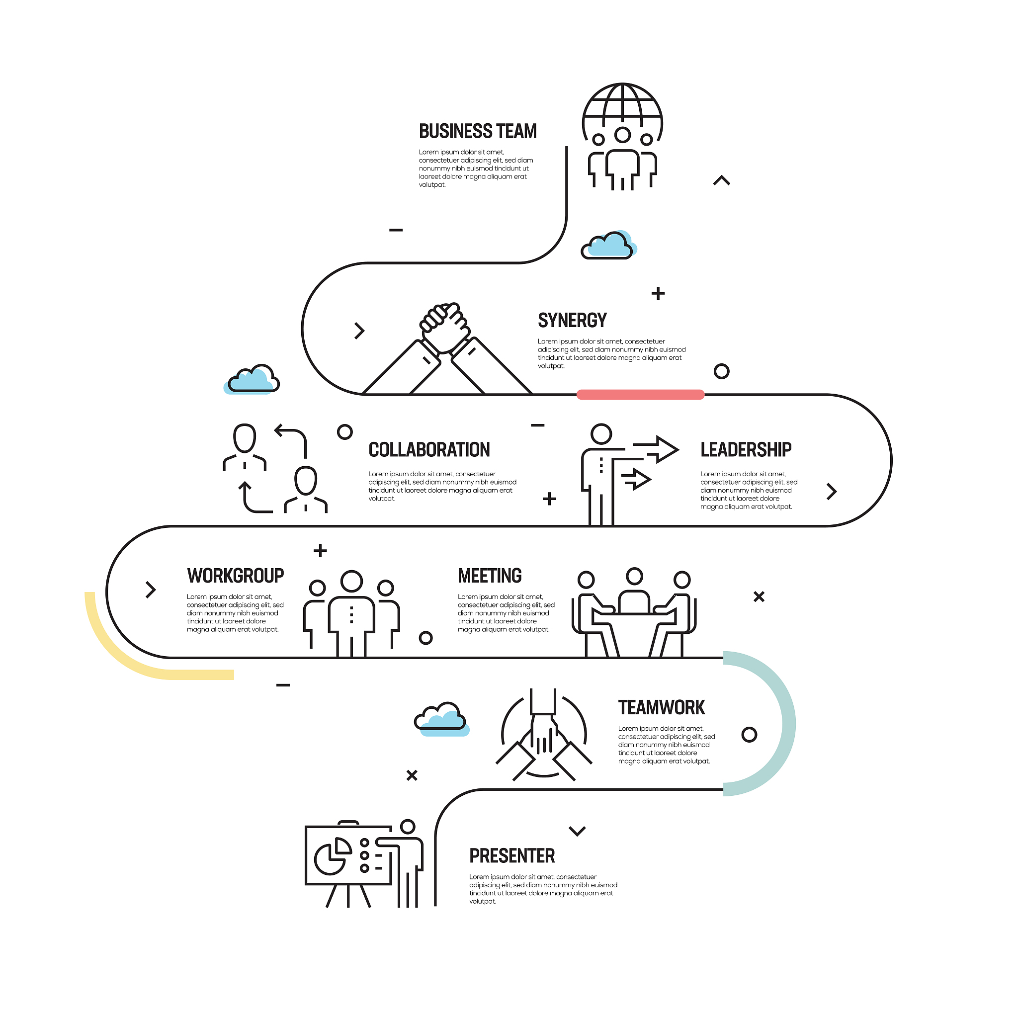 闲鱼的生存期模型