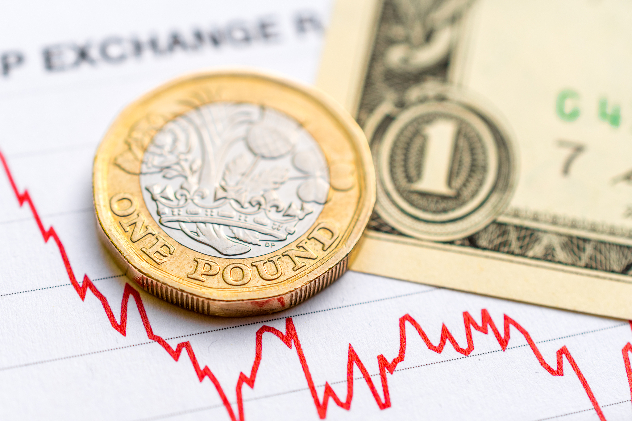 british pound us dollar exchange rate: british 1 pound coin and 