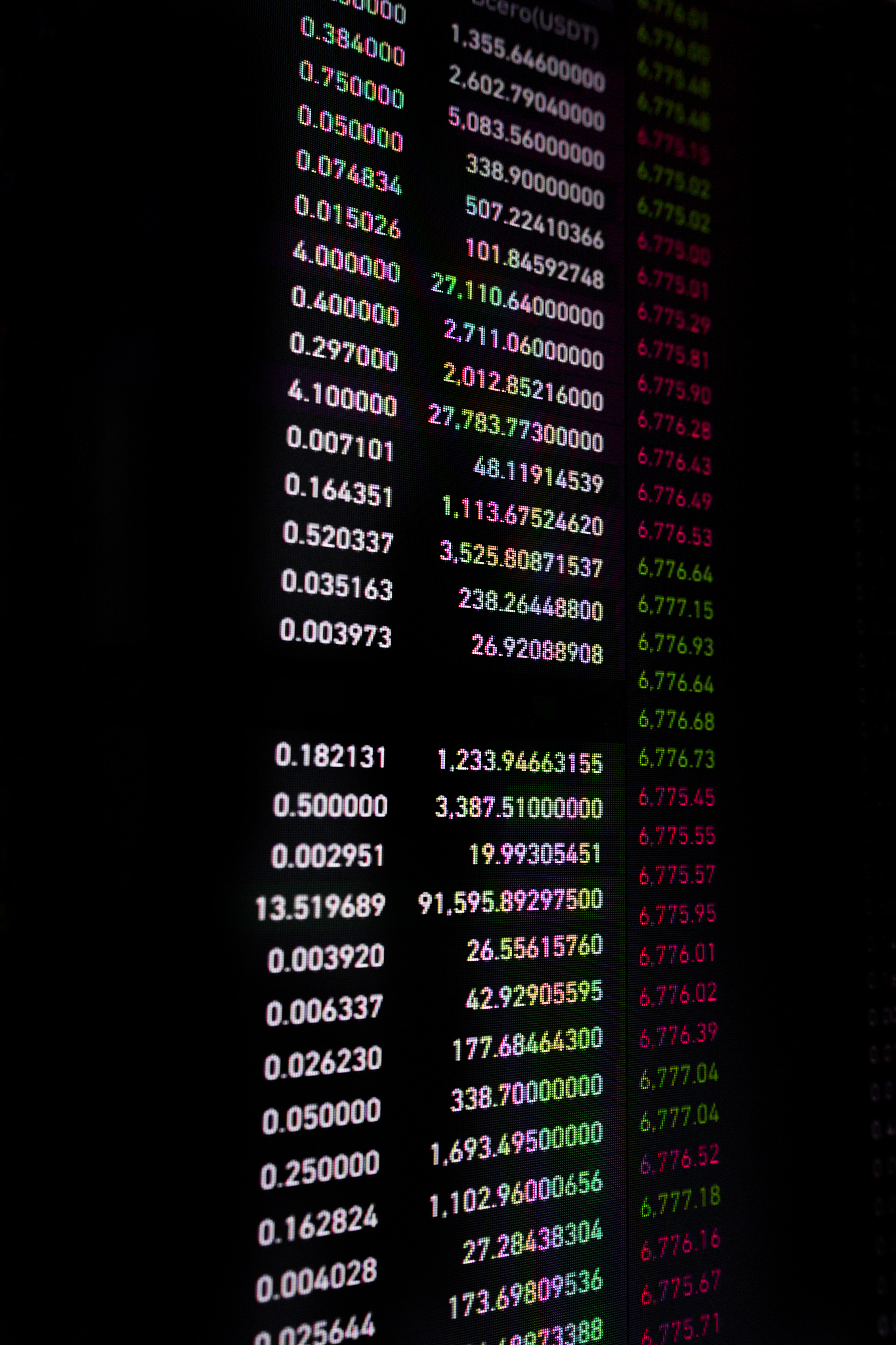 figures of the value of any securities on the monitor screen