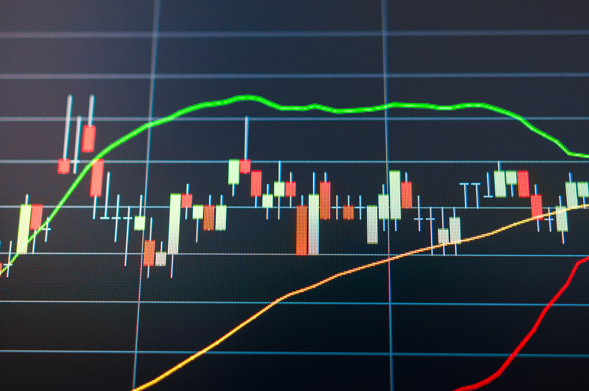 android 绘制K线图辅助线代码