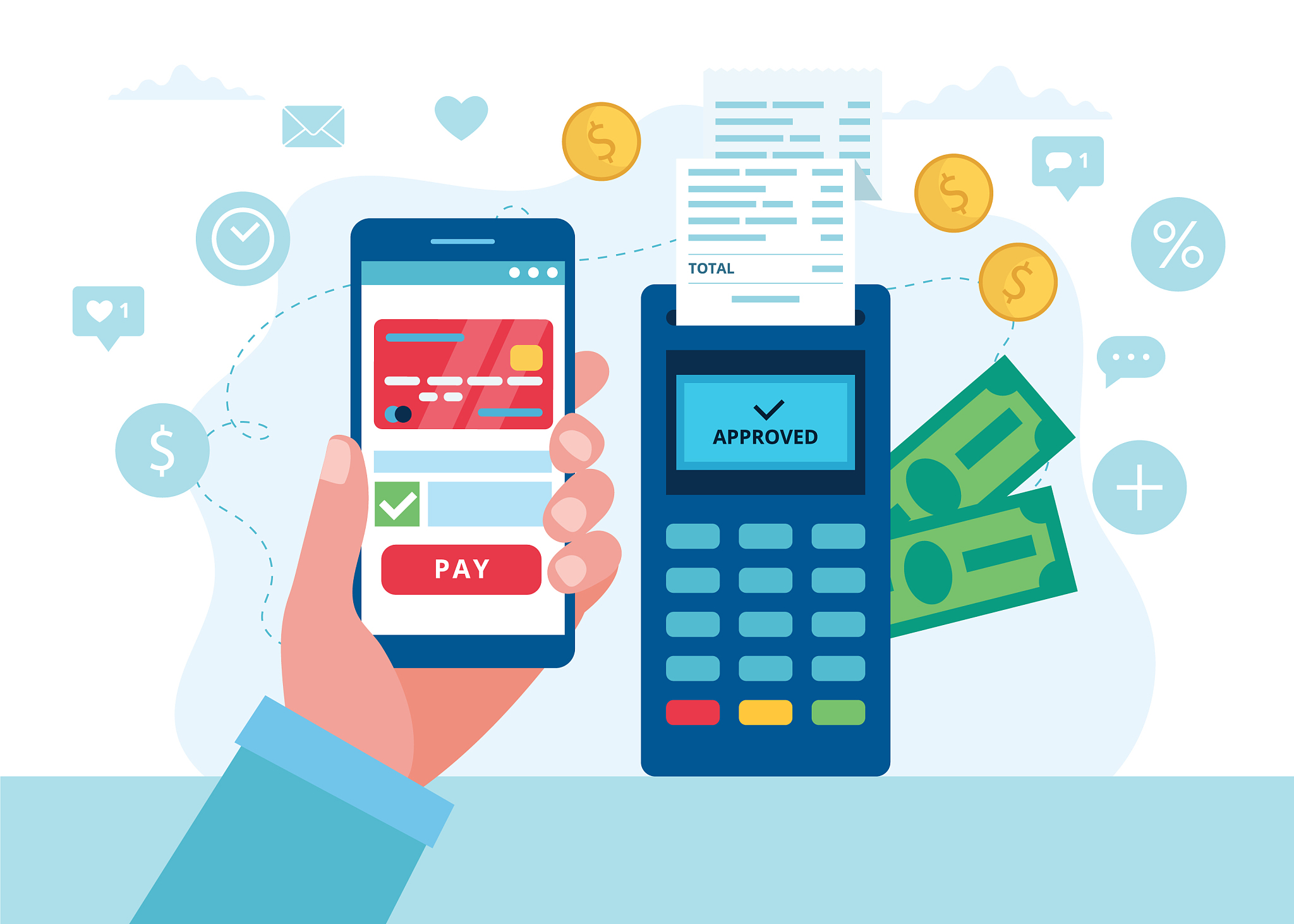 mobile payment with pos terminal shopping concept