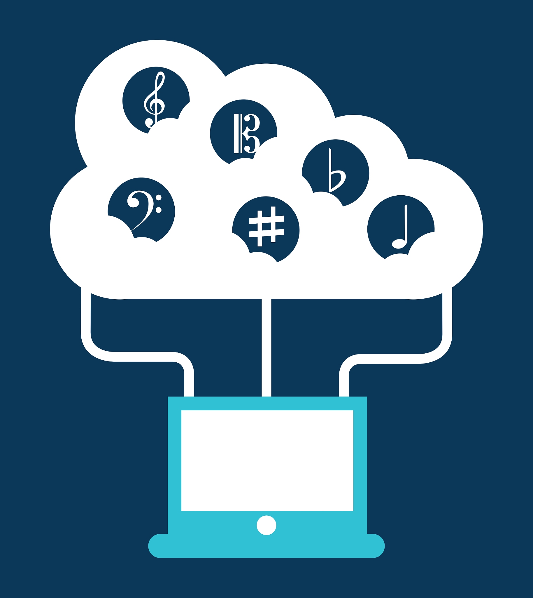music cloud
