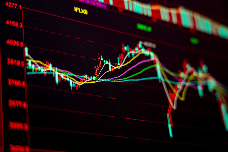 贵州茅台近10日平均振幅