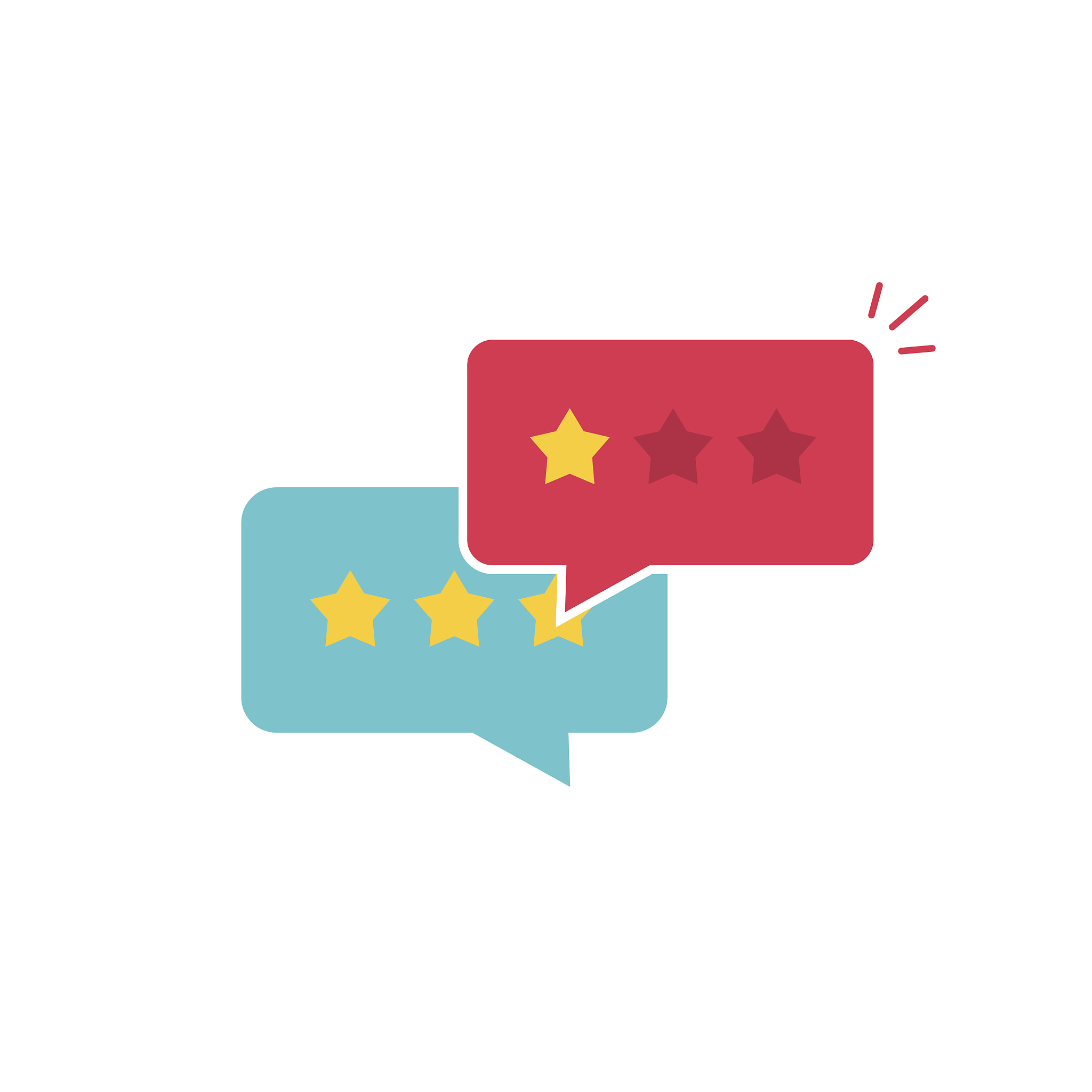 冲突与沟通对员工就职体验的影响问卷调查设计