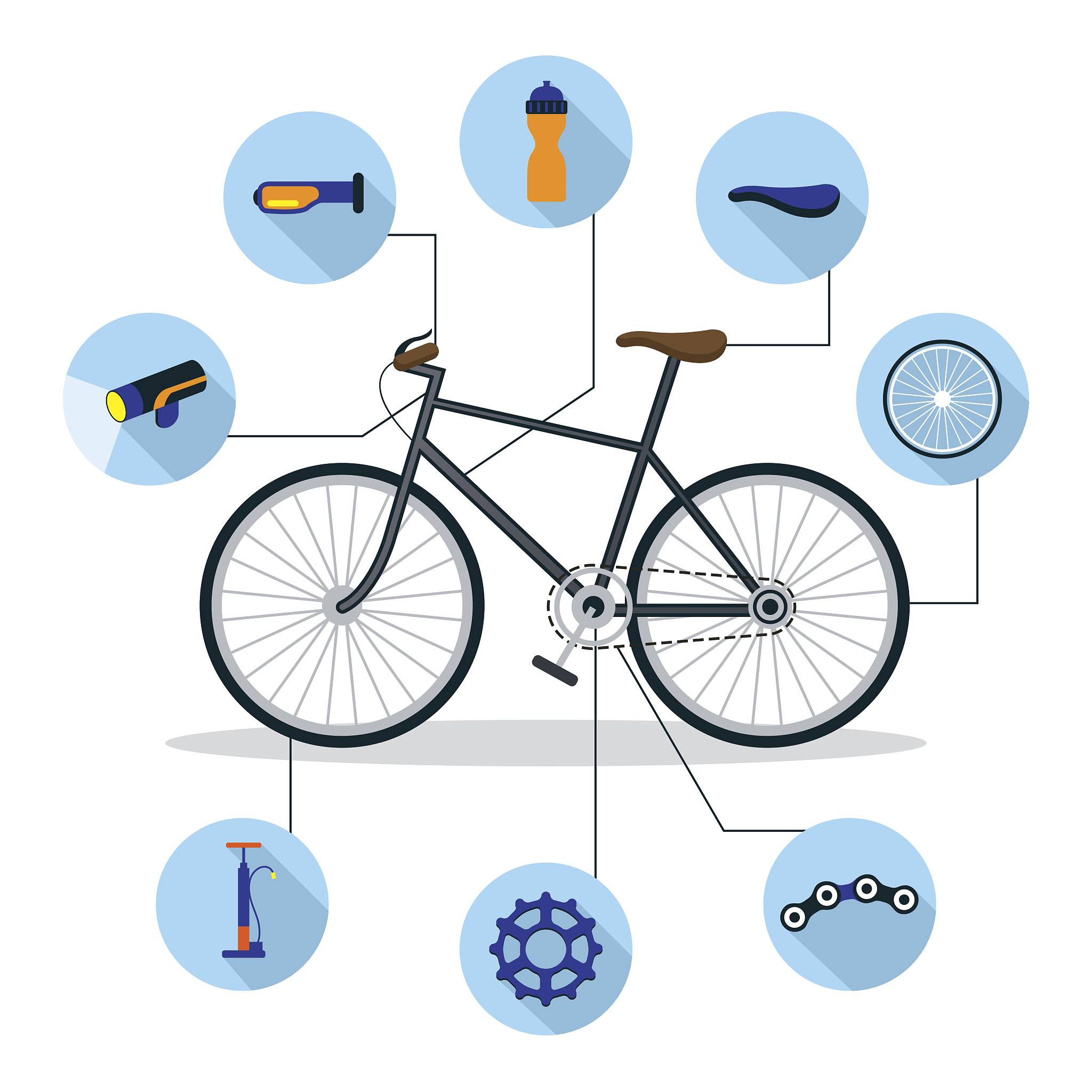 Yonganxing: Profit Models in the Shared Bicycle Sharing Economy