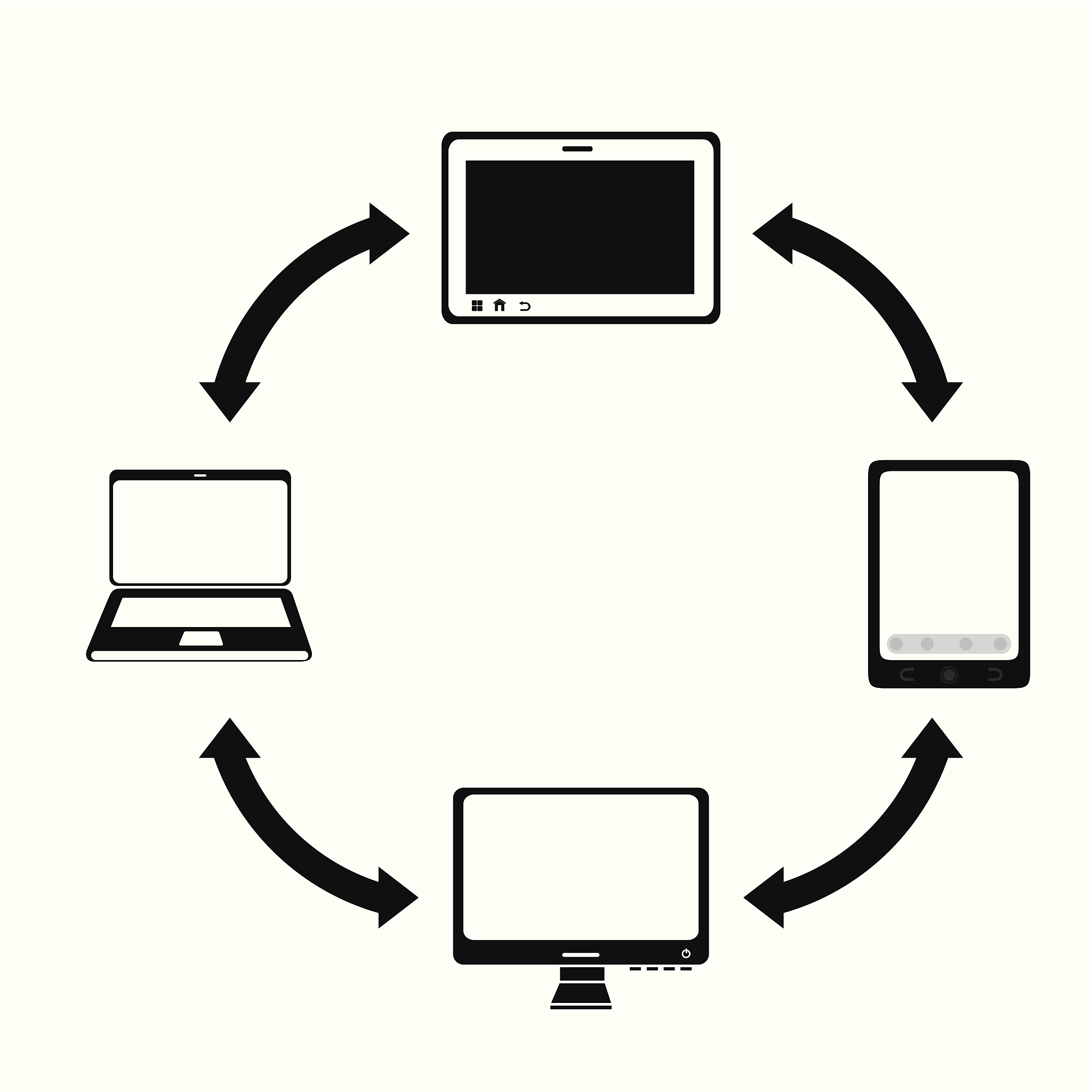 路径覆盖测试：定义、优势、局限性和应用