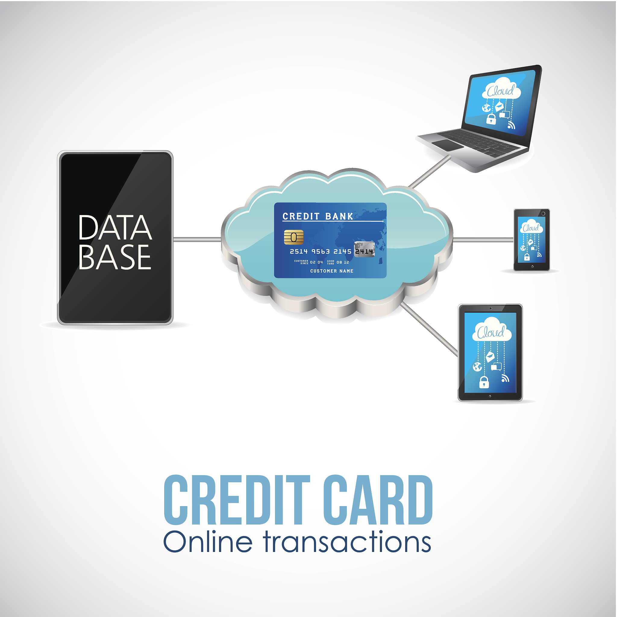 SSL 记录协议工作原理：详细步骤解析