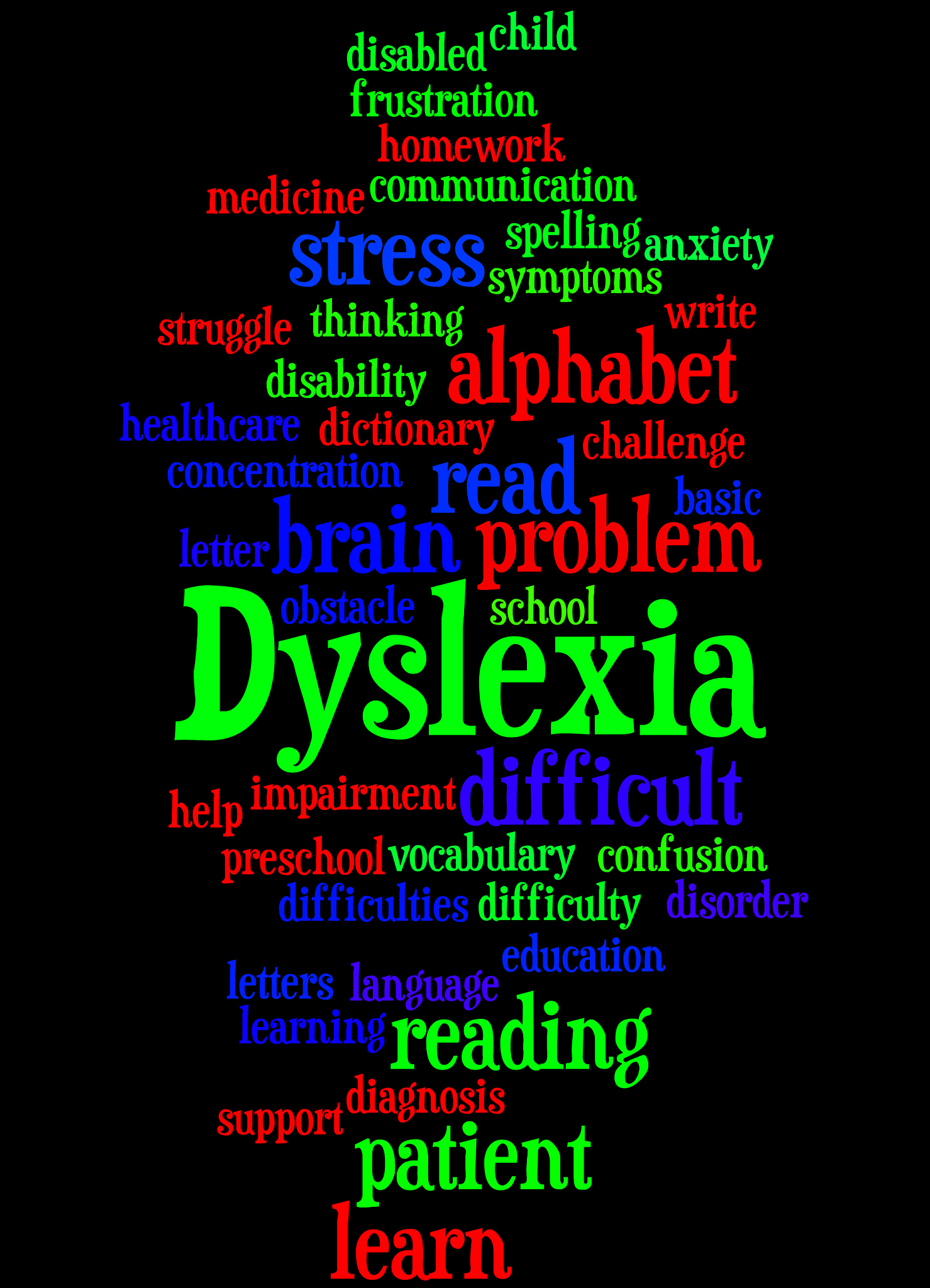 Unmapped Relationship Error: Understanding '7 Is What Error'