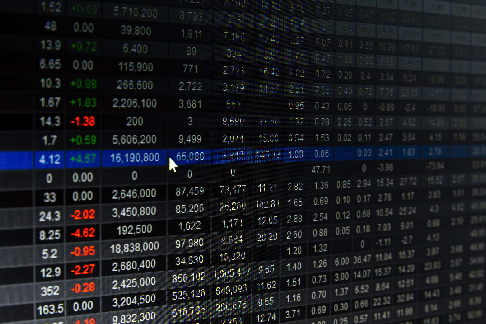 financial stats on computer screen.