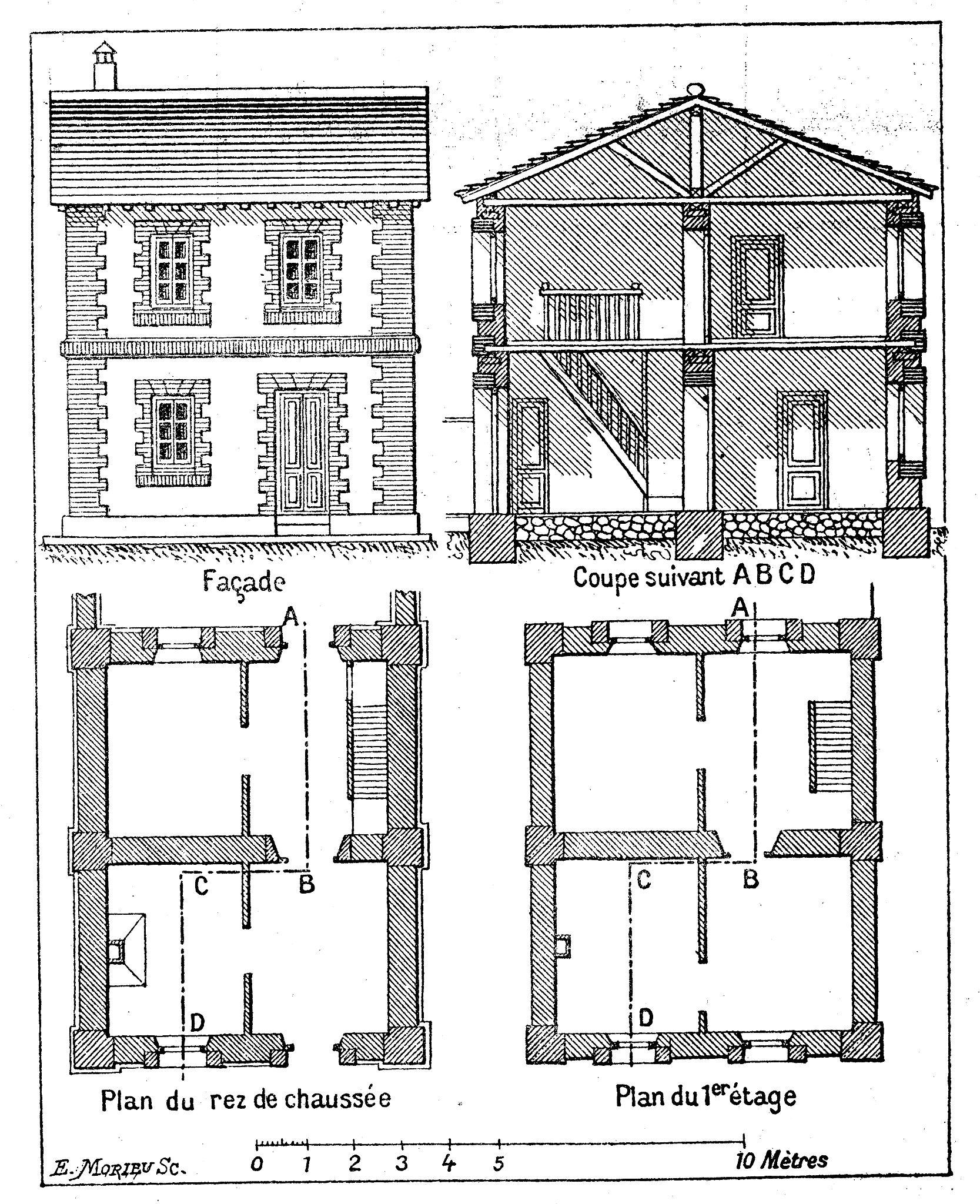 现在有一间长4米、宽3米、高3米的单层平顶单体建筑墙体为砖混结构厚度30厘米热导系数 屋顶钢筋混凝土浇筑厚度30厘米热导系数 门窗总面积5平方热导系数 地面为混凝土 热导系数 。该建筑物所处地理位置一年按365天计算的月平均温度单位：摄氏度见下表。