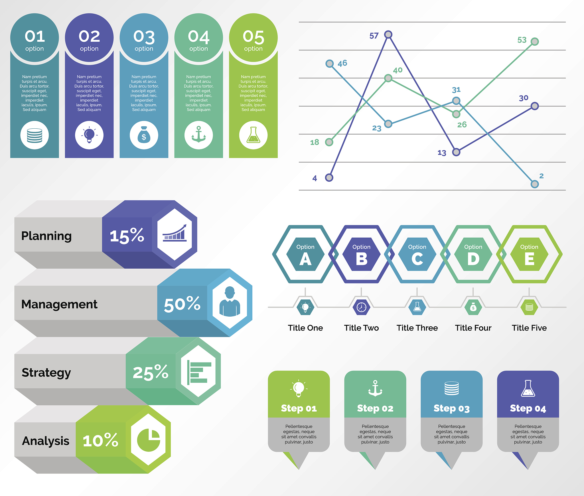 你擅长数据分析吗？那你可以根据以上的数据推荐5组数字给我吗？数字组合按照：5个+2个的格式1	5	11	15	33	1	105	6	13	23	26	1	62	7	8	17	25	1	37	16	17	18	28	2	31	2	9	23	25	2	63	8	18	22	24	1	98	16	24	25	34	8	122	4	12	31	32	7	112	5	9	22	27	10	114	8	17