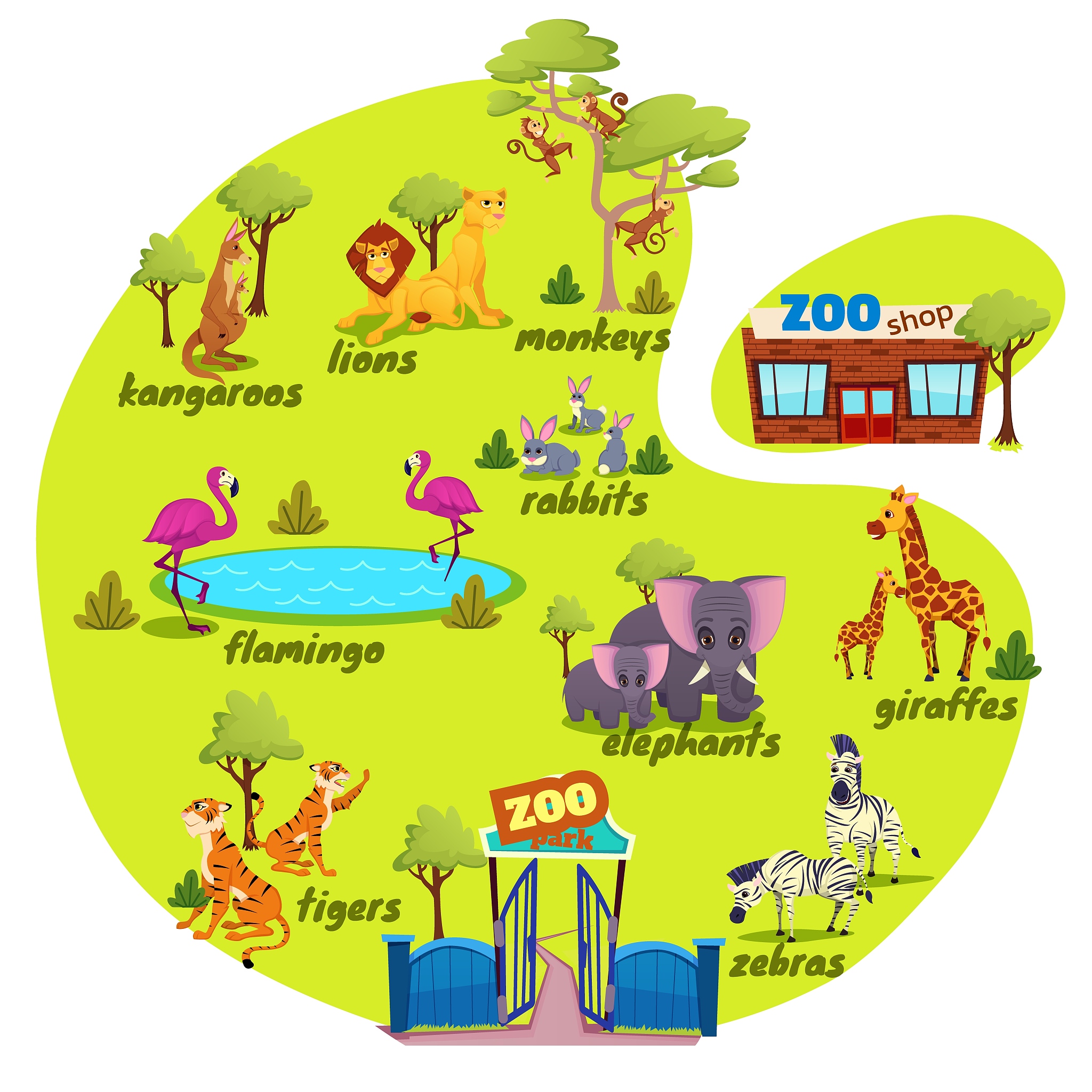 東京ズーネットワークの持続可能な発展：教育、地域連携、そして動物福祉