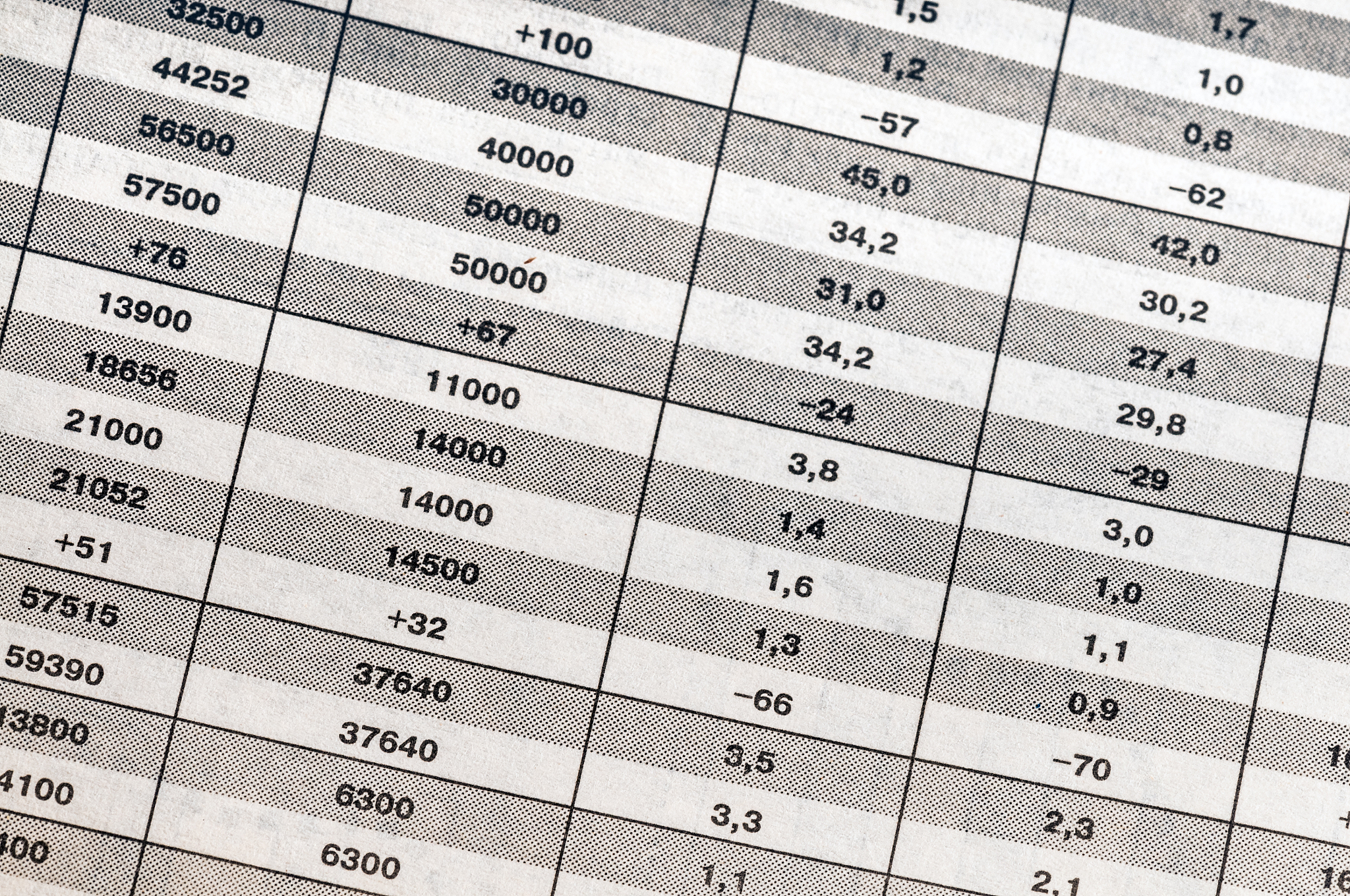 不同铜厚规格及价格表 - 精确查找所需铜箔厚度