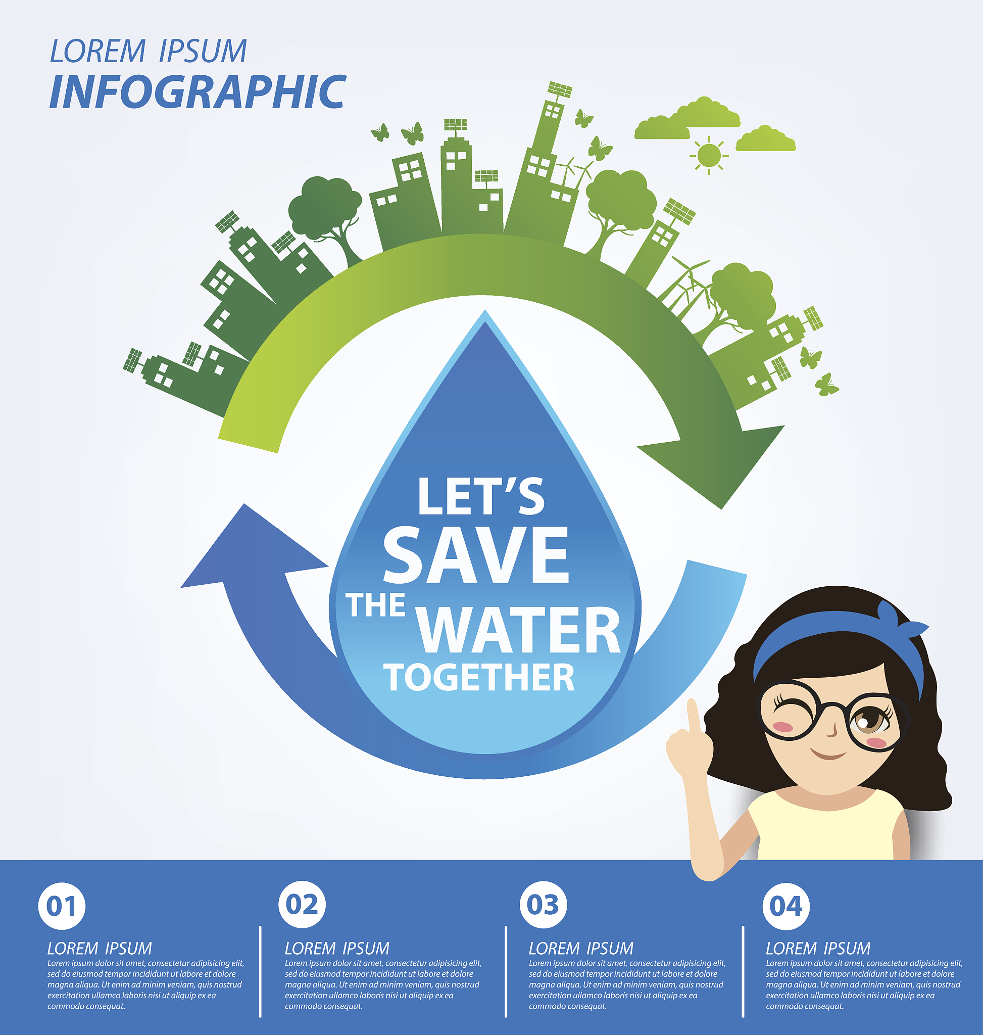 ESG正面观点分析：环境保护、社会责任和公司治理案例 - 投资新趋势