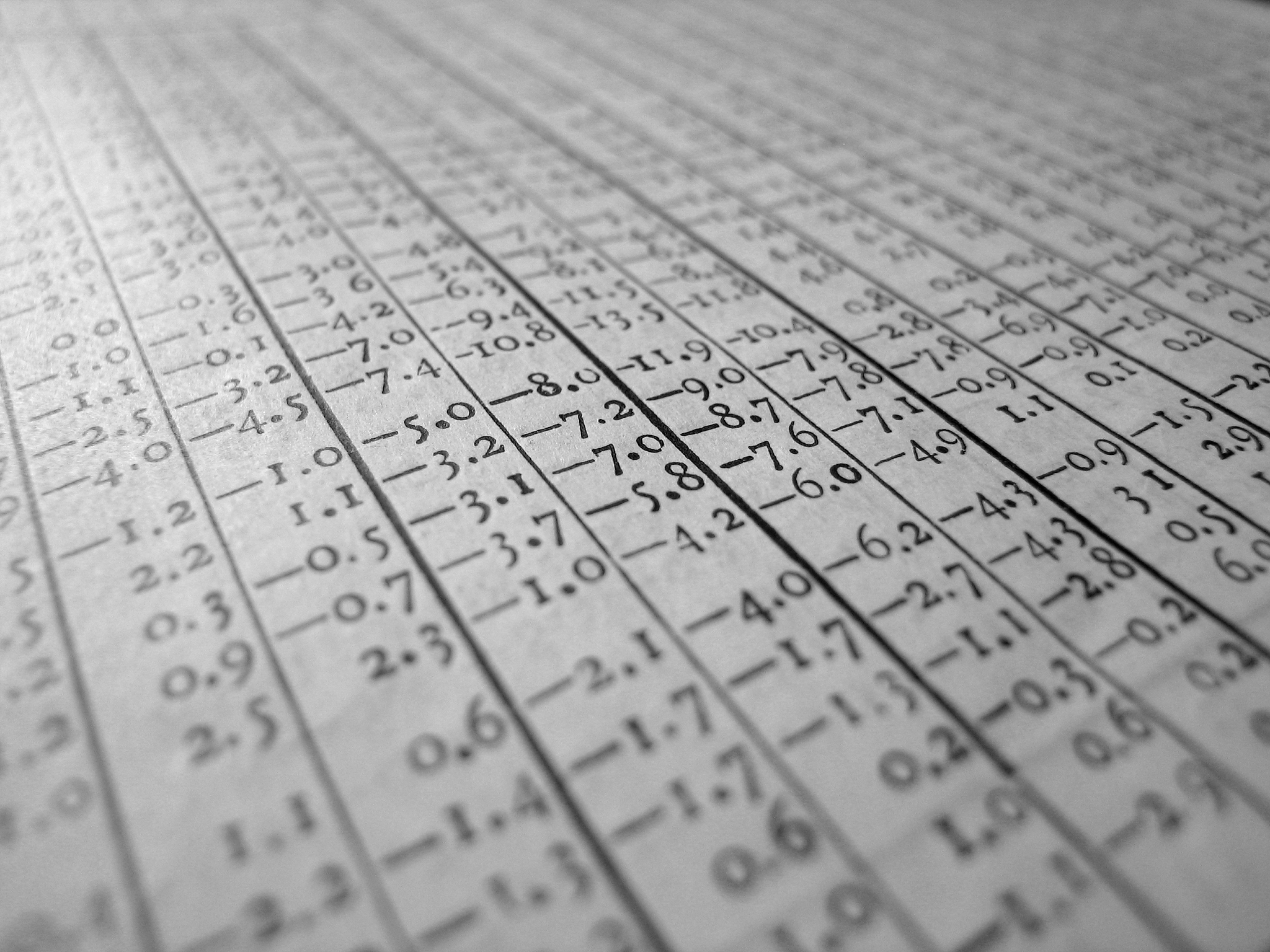 如果我的温度数据只有表格数据 那么通道数是否为1